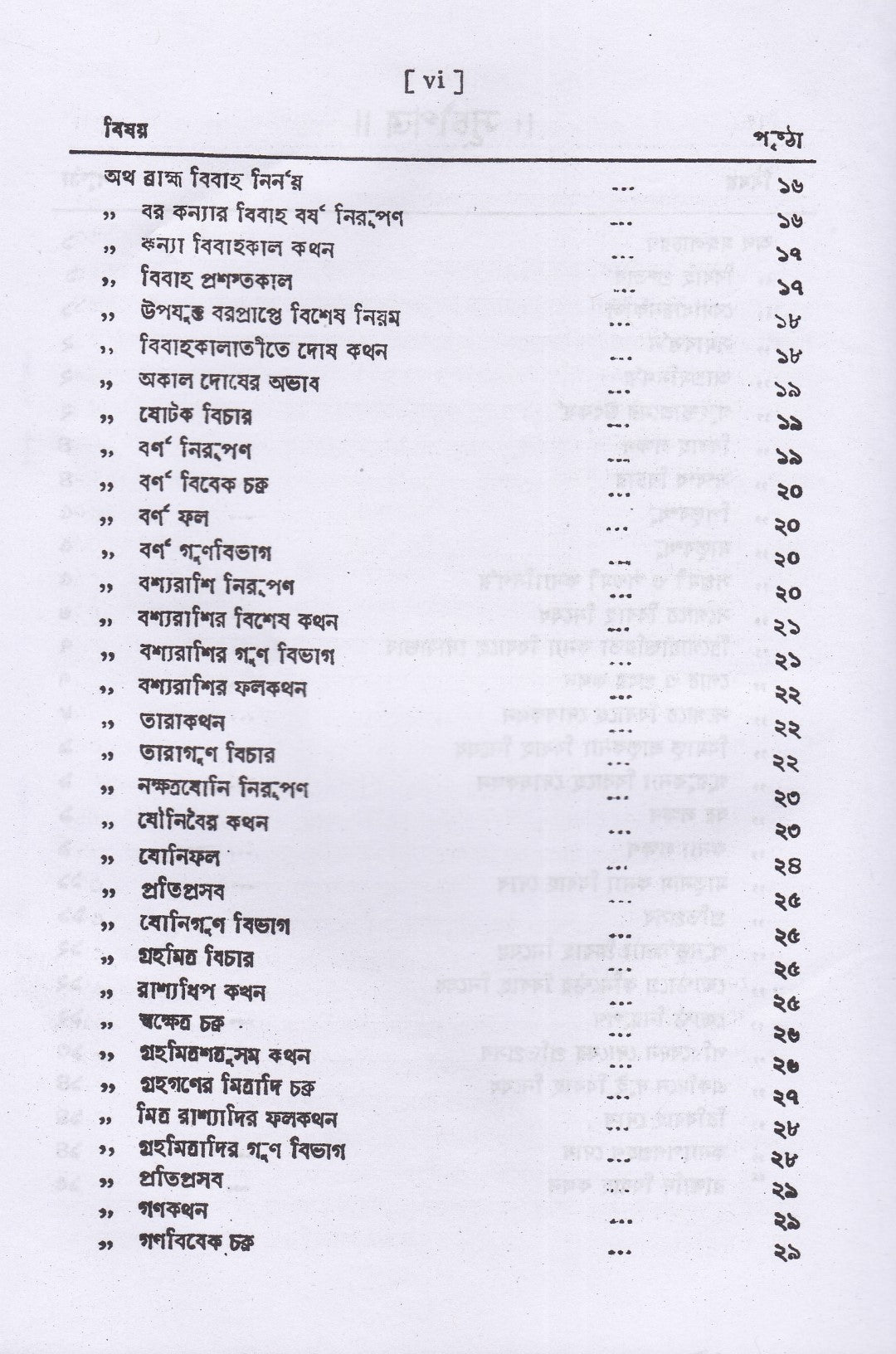 বিবাহ দর্পণ