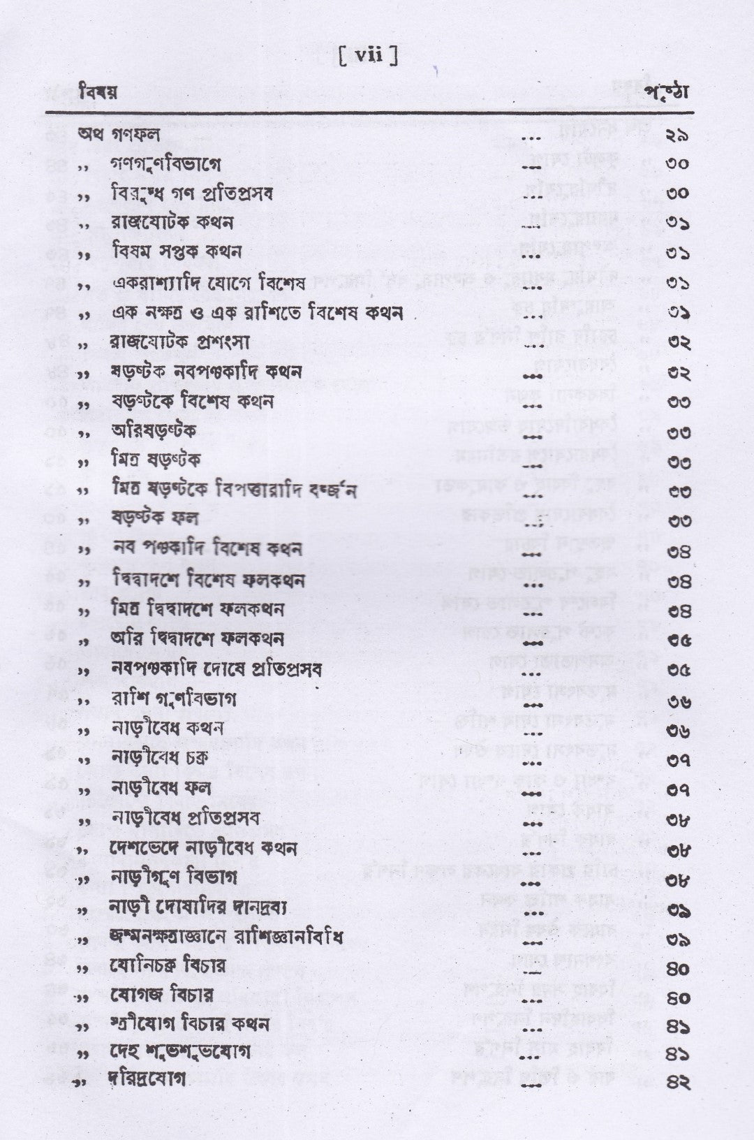 বিবাহ দর্পণ