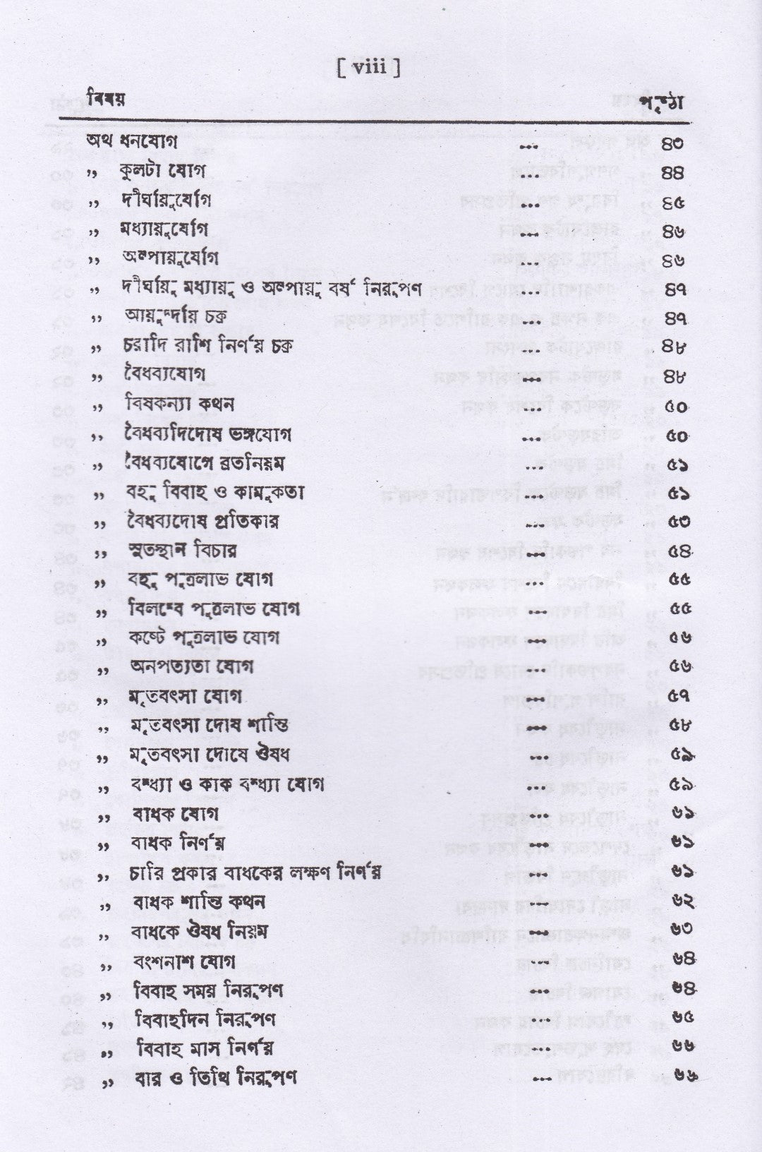 বিবাহ দর্পণ
