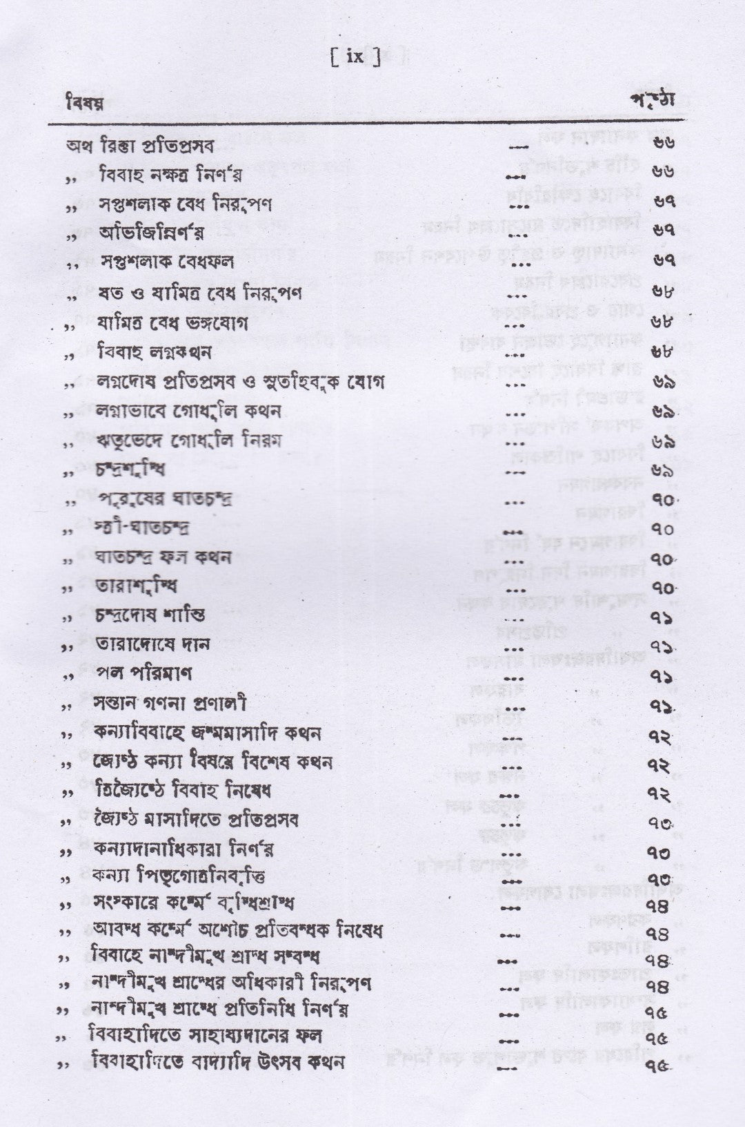 বিবাহ দর্পণ