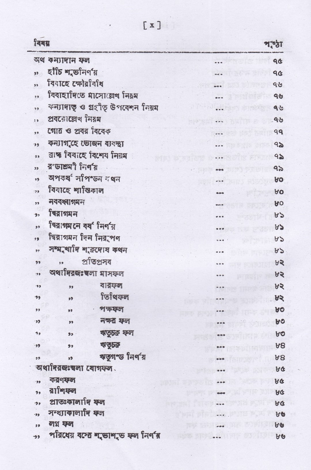 বিবাহ দর্পণ