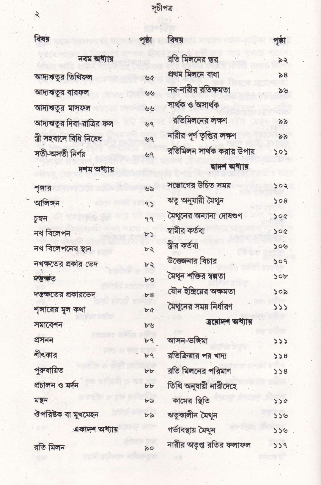 আধুনিক মেডিক্যাল কোকশাস্ত্র ও বৃহৎ সচিত্র রতি শাস্ত্র প্যাকেজ