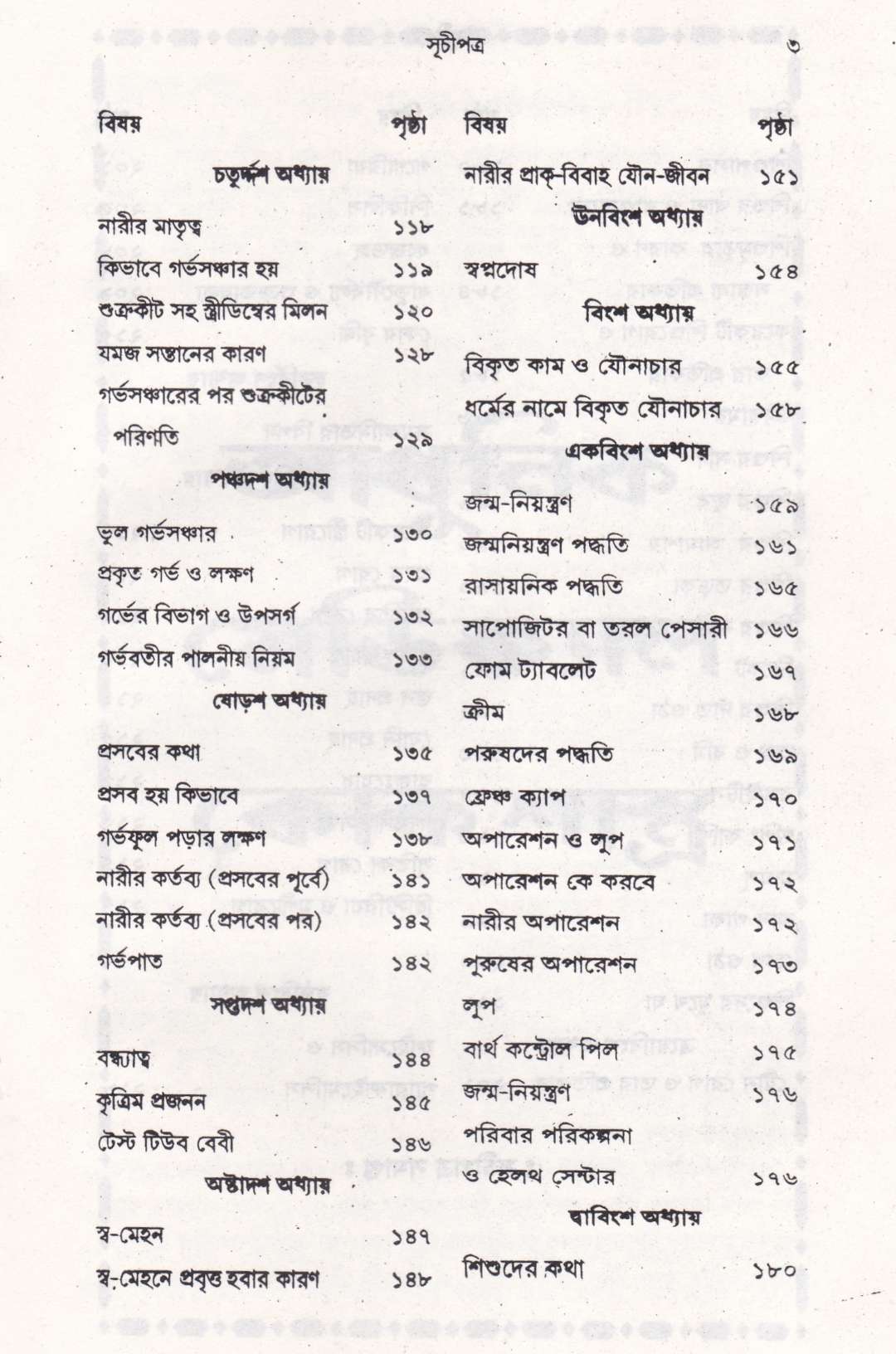 আধুনিক মেডিক্যাল কোকশাস্ত্র ও বৃহৎ সচিত্র রতি শাস্ত্র প্যাকেজ