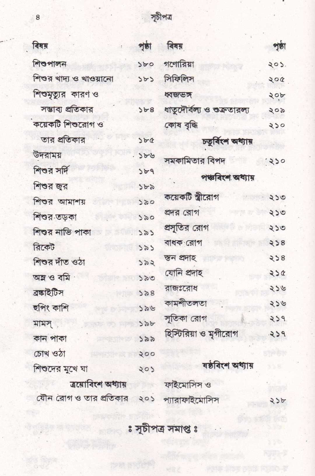 আধুনিক মেডিক্যাল কোকশাস্ত্র ও বৃহৎ সচিত্র রতি শাস্ত্র প্যাকেজ