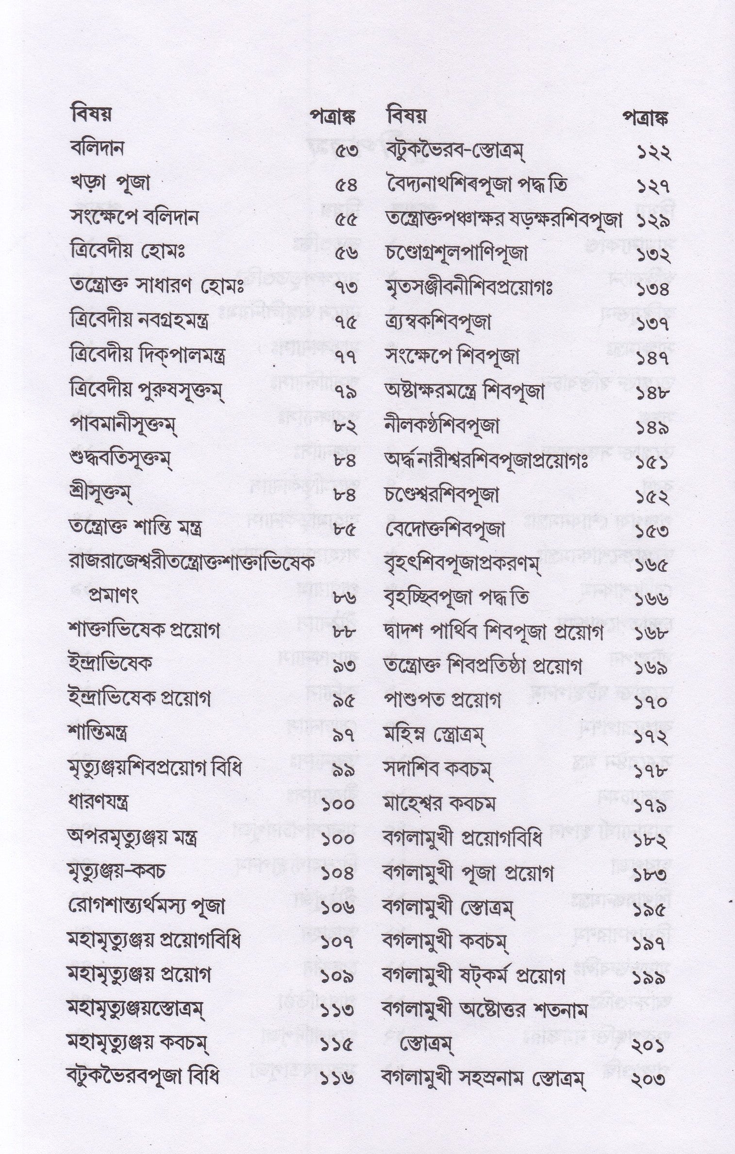 শান্তি -স্বস্ত্যয়ন-কল্পদ্রুমঃ