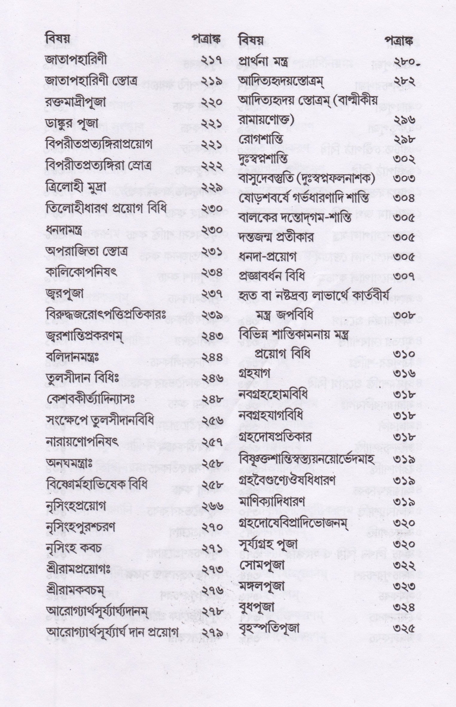 শান্তি -স্বস্ত্যয়ন-কল্পদ্রুমঃ