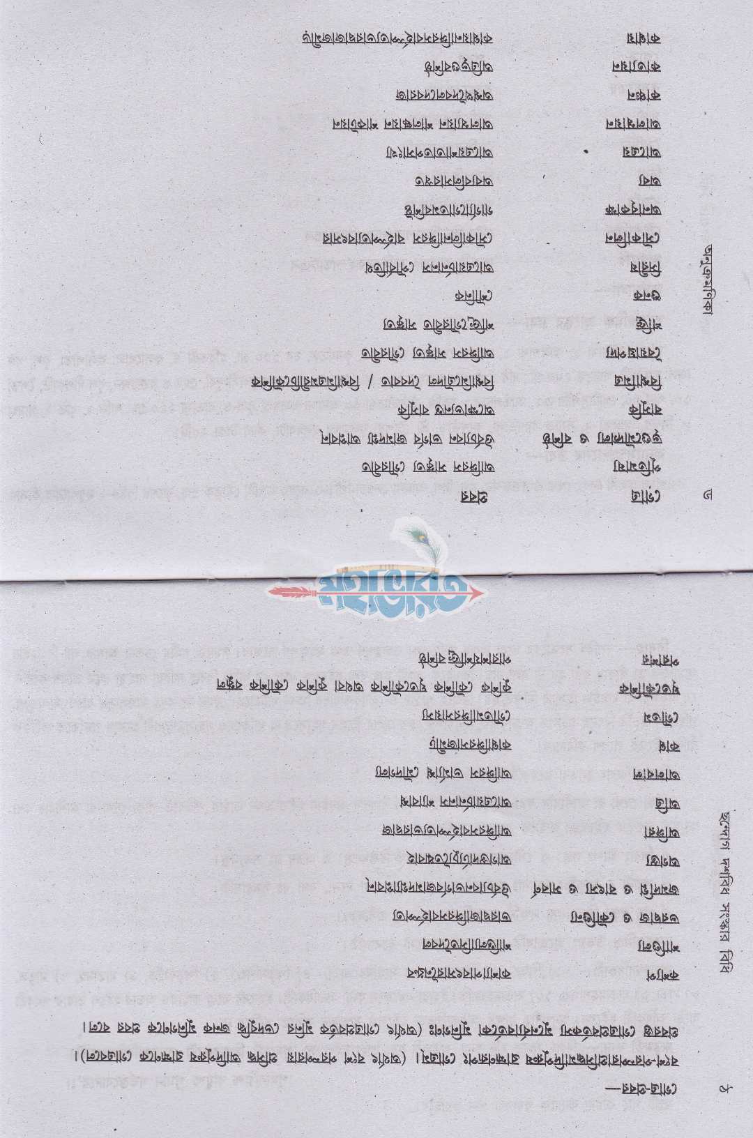 ছন্দোগ-দশবিধ-সংস্কার বিধি