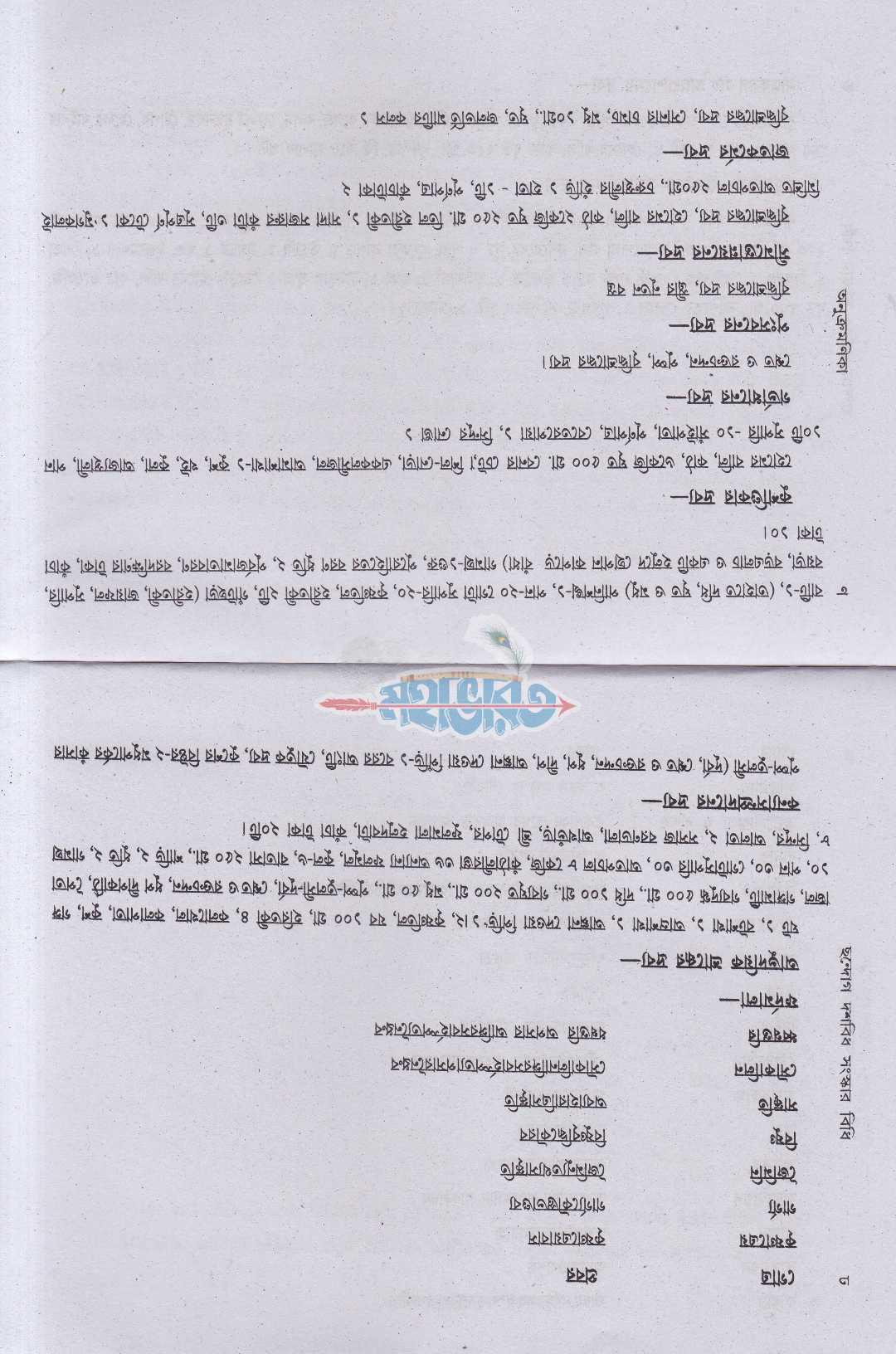 ছন্দোগ-দশবিধ-সংস্কার বিধি