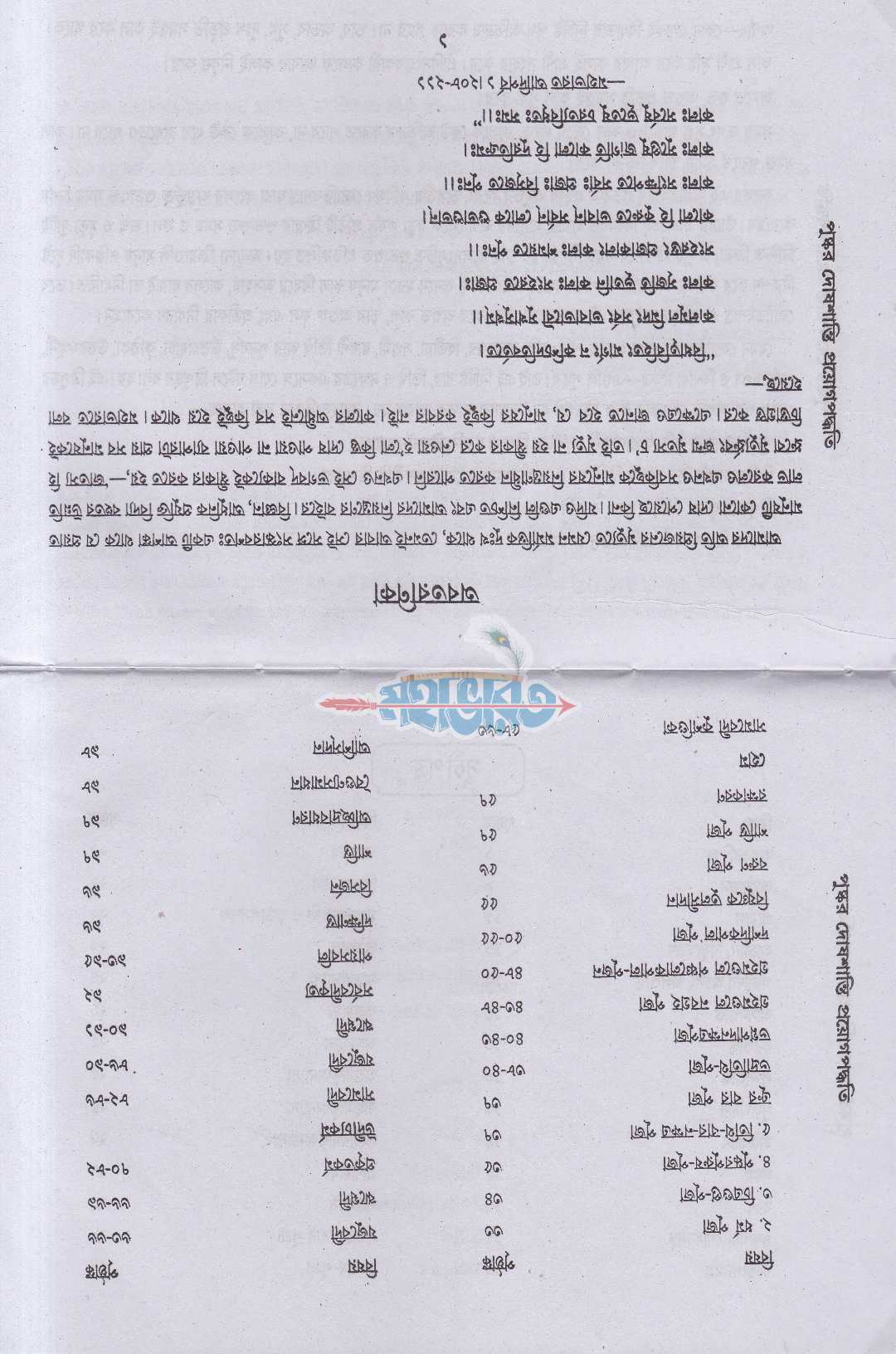 পুষ্কর দোষশান্তি প্রয়োগপদ্ধতি