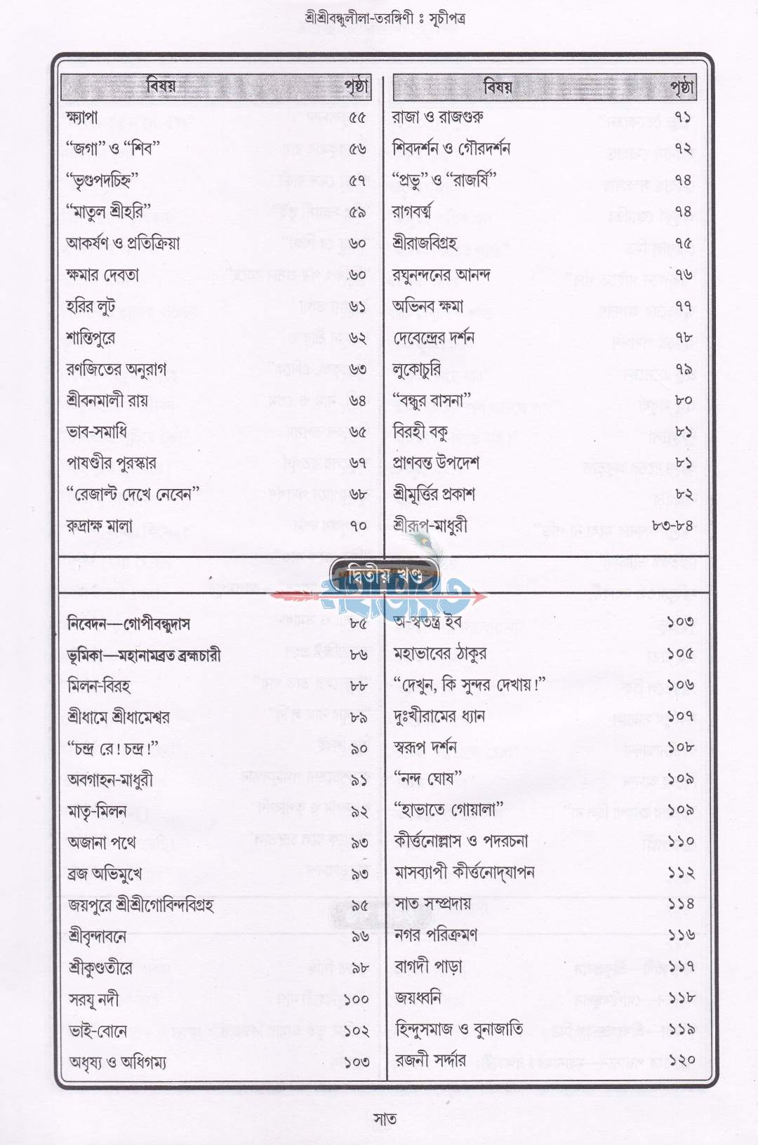 শ্রীশ্রীবন্ধুলীলা-তরঙ্গিণী