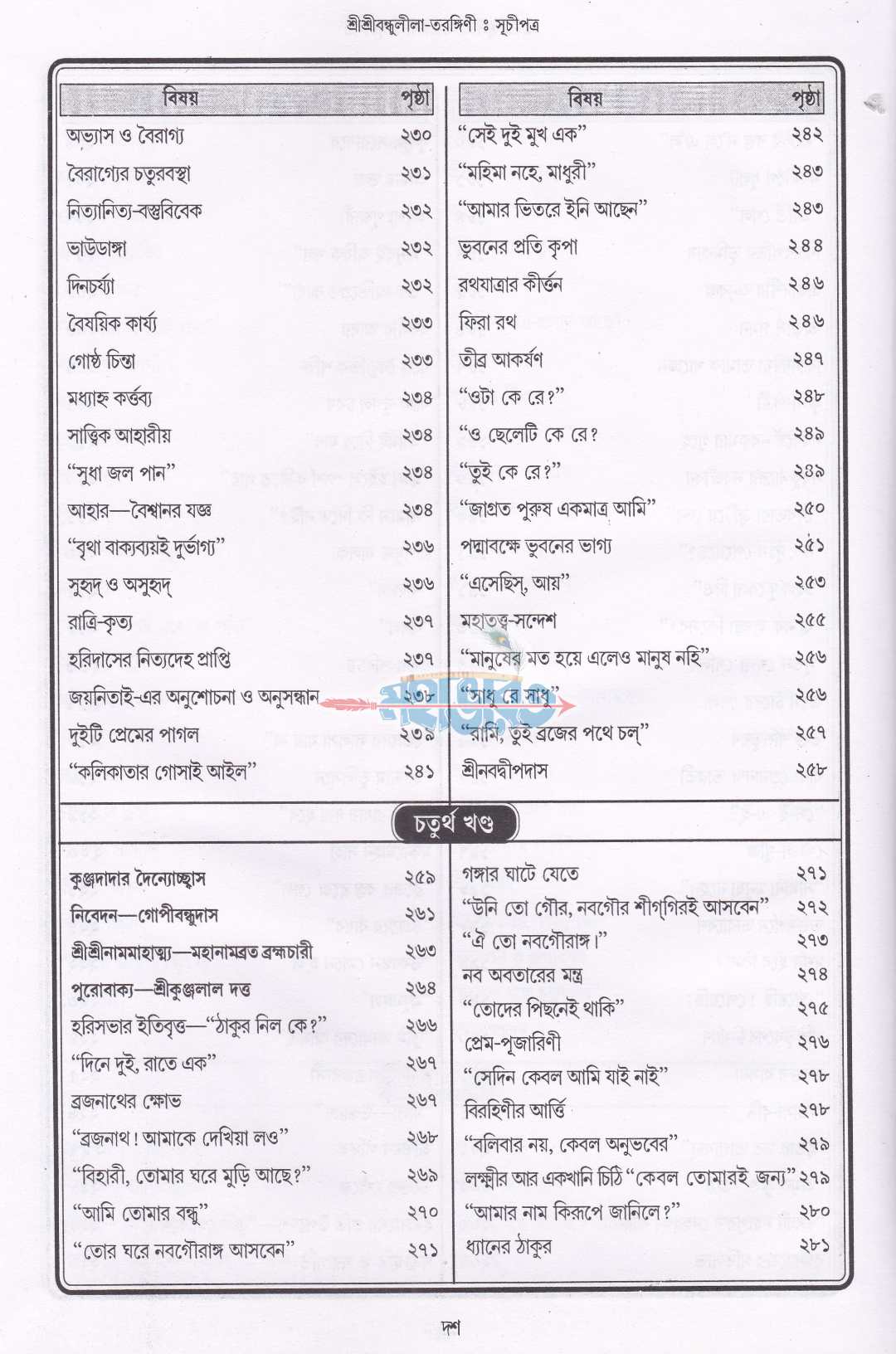 শ্রীশ্রীবন্ধুলীলা-তরঙ্গিণী