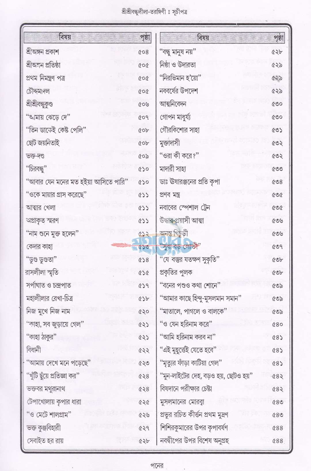 শ্রীশ্রীবন্ধুলীলা-তরঙ্গিণী