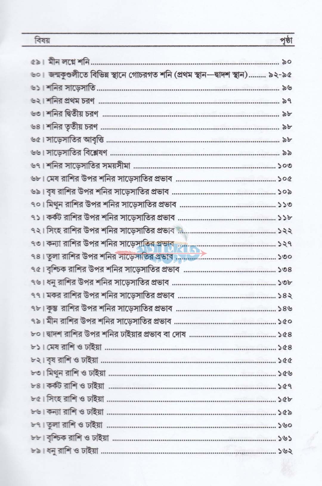 শনির সাড়েসাতি ও প্রতিকার