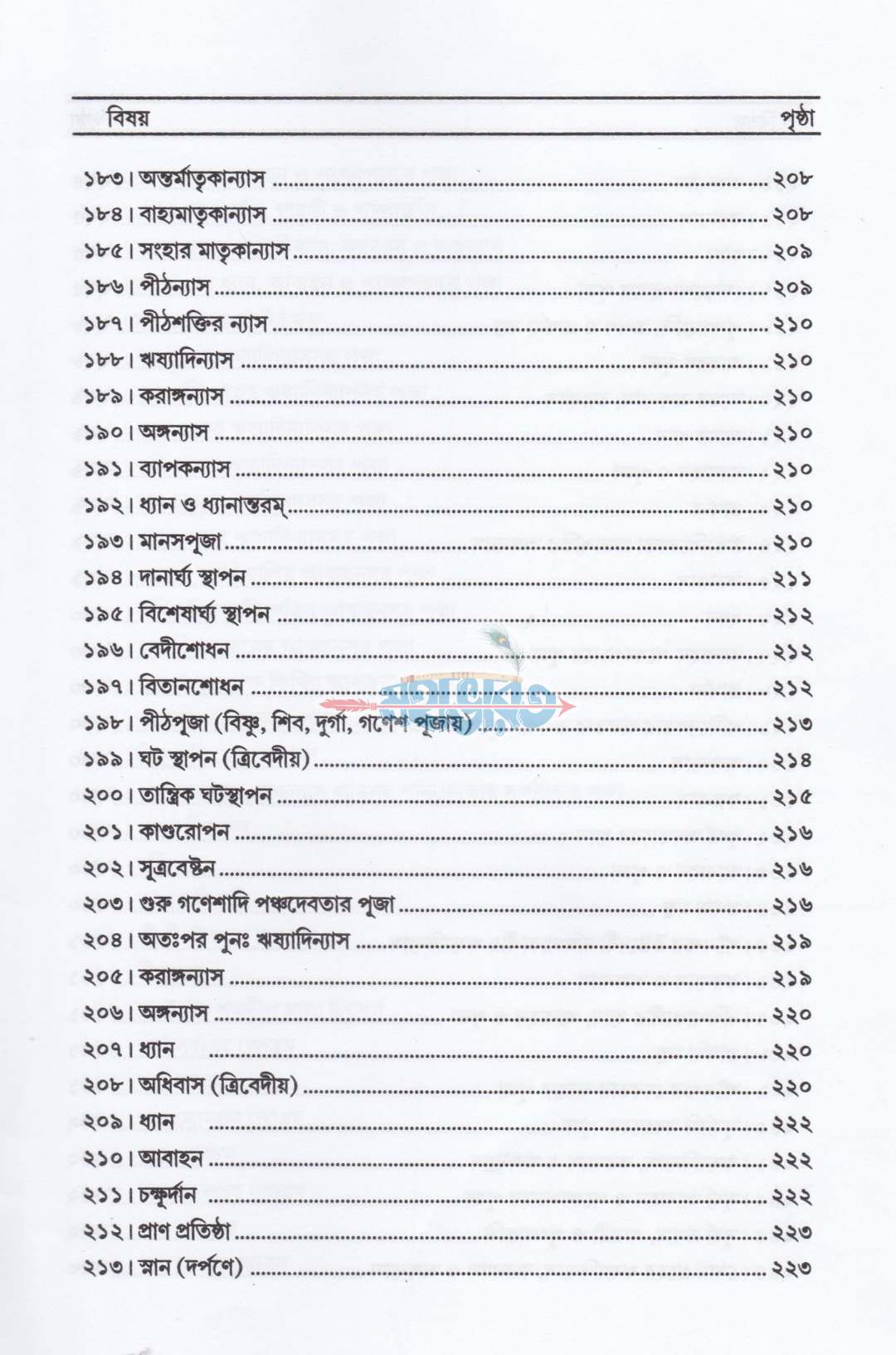 শনির সাড়েসাতি ও প্রতিকার