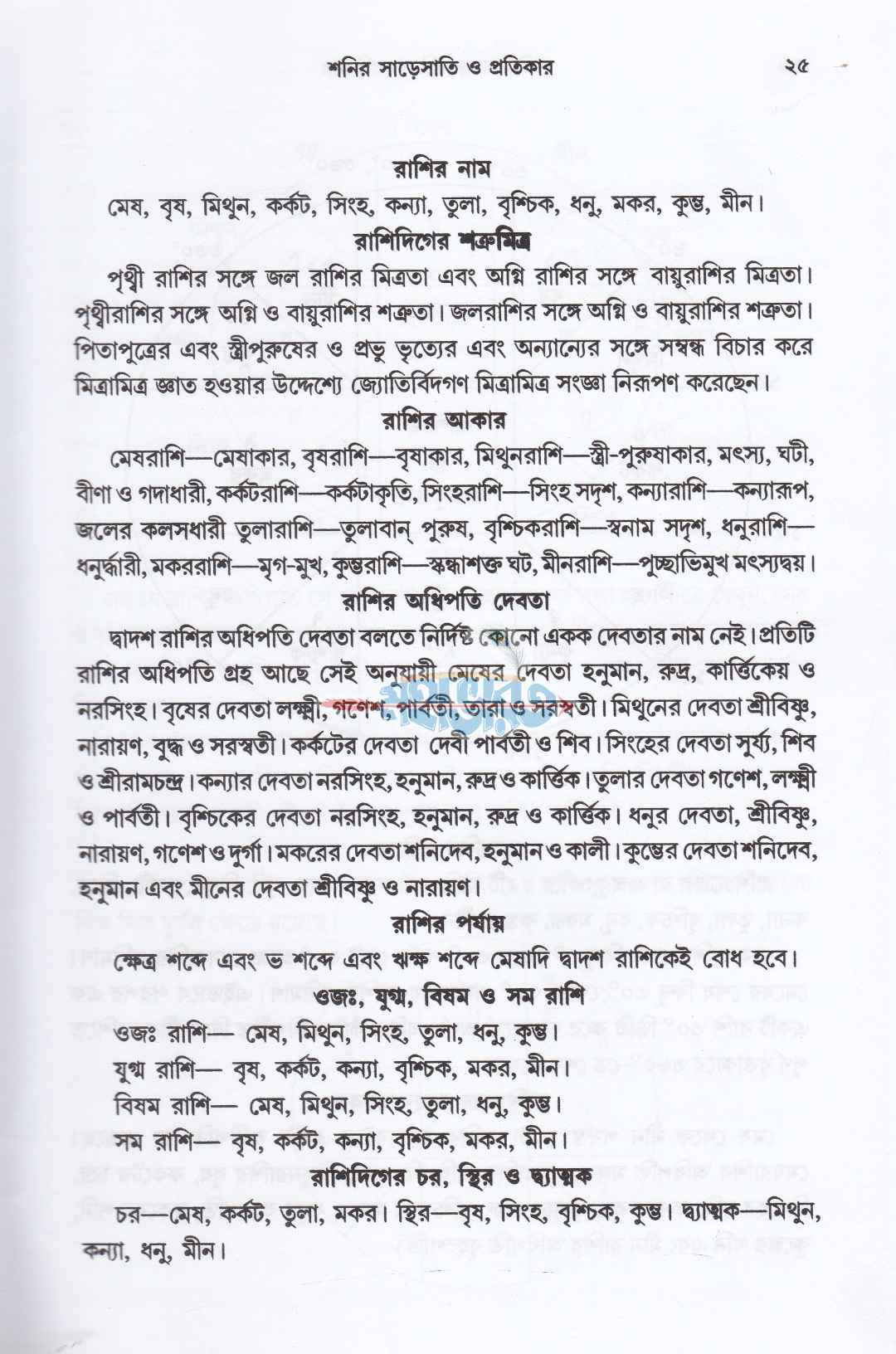 শনির সাড়েসাতি ও প্রতিকার