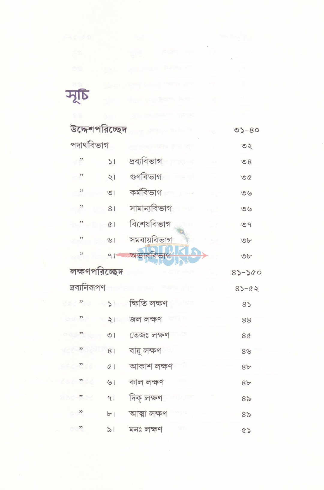 তর্কসংগ্রহঃ