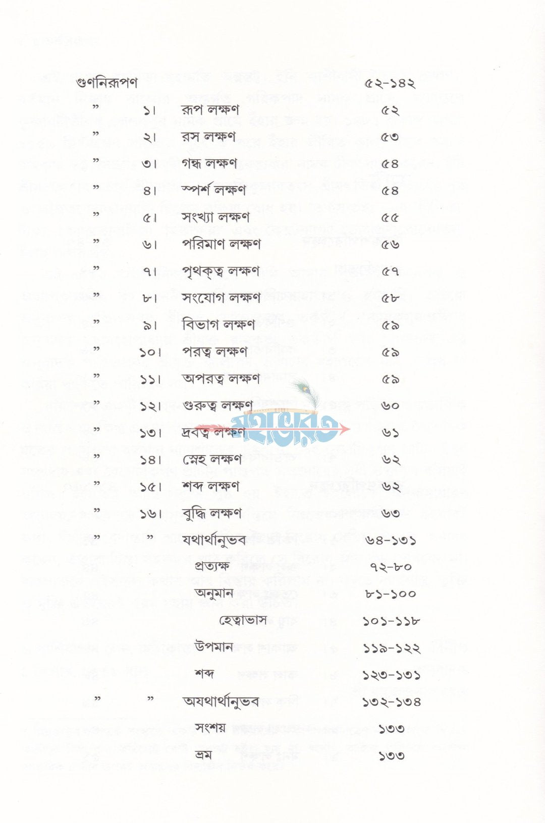 তর্কসংগ্রহঃ