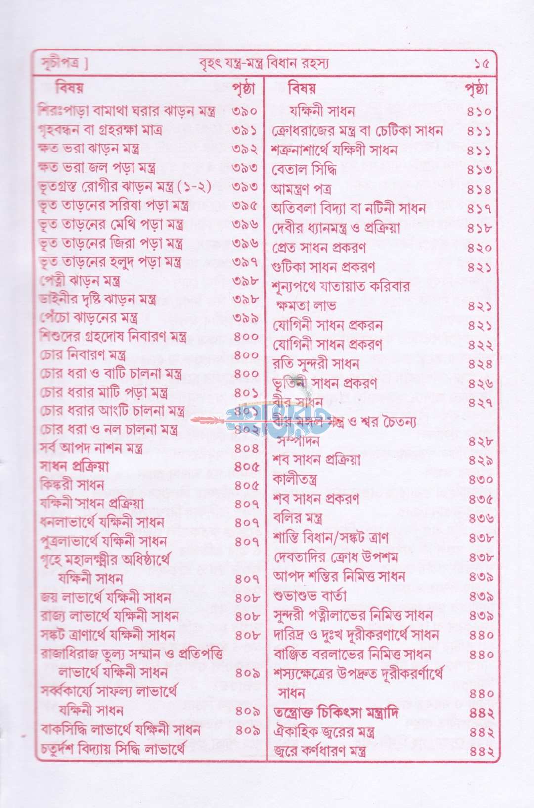 বৃহৎ যন্ত্র মন্ত্র বিধান রহস্য