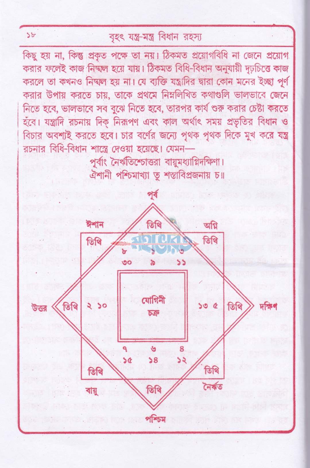 বৃহৎ যন্ত্র মন্ত্র বিধান রহস্য