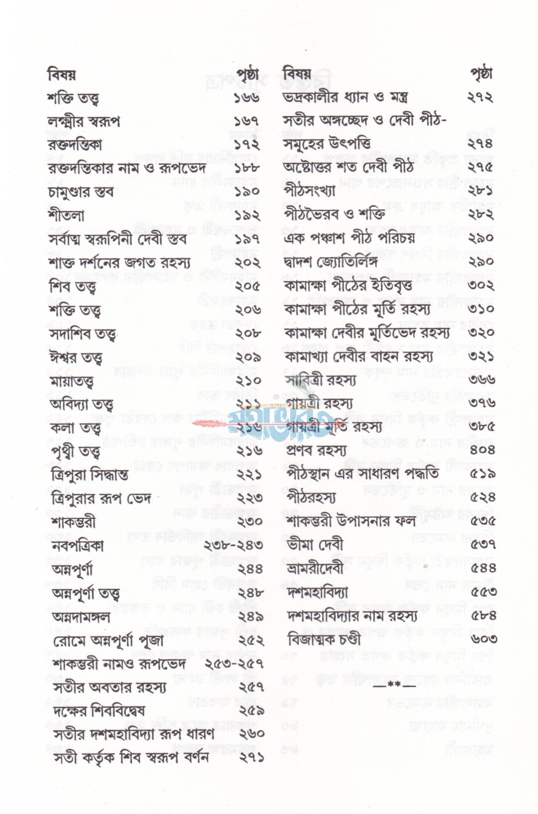 শ্রীসপ্তশতী-রহস্যত্রয়