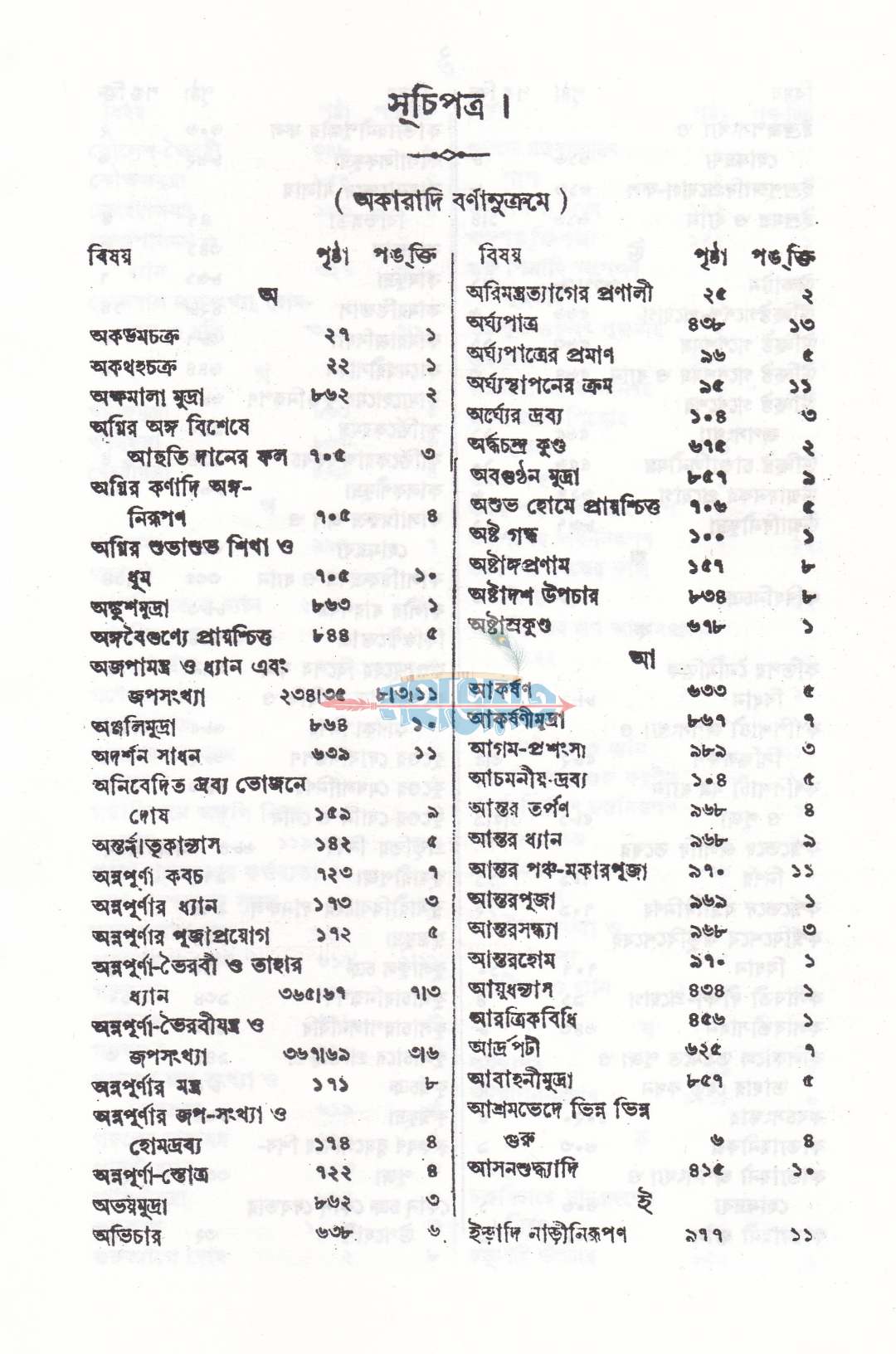 বৃহৎ তন্ত্রসারঃ যন্ত্র-মুদ্রা-টিকা ও অনুবাদ সহ