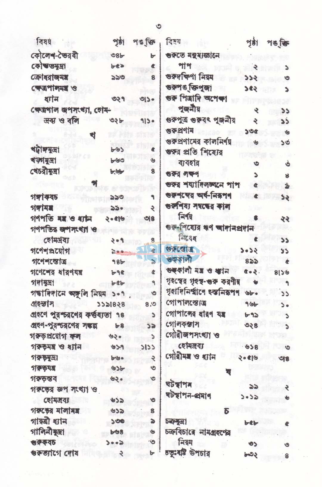 বৃহৎ তন্ত্রসারঃ যন্ত্র-মুদ্রা-টিকা ও অনুবাদ সহ