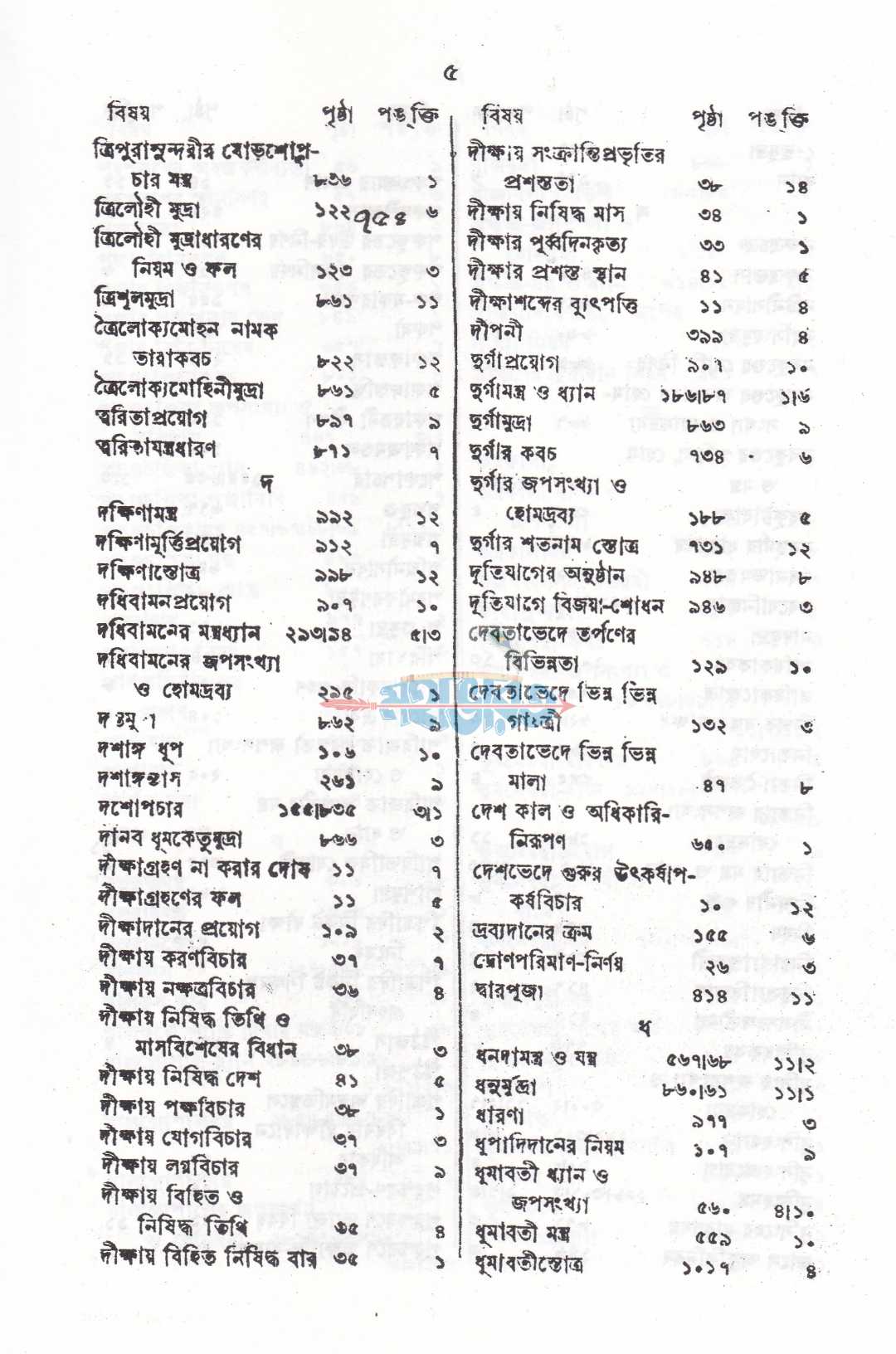 বৃহৎ তন্ত্রসারঃ যন্ত্র-মুদ্রা-টিকা ও অনুবাদ সহ