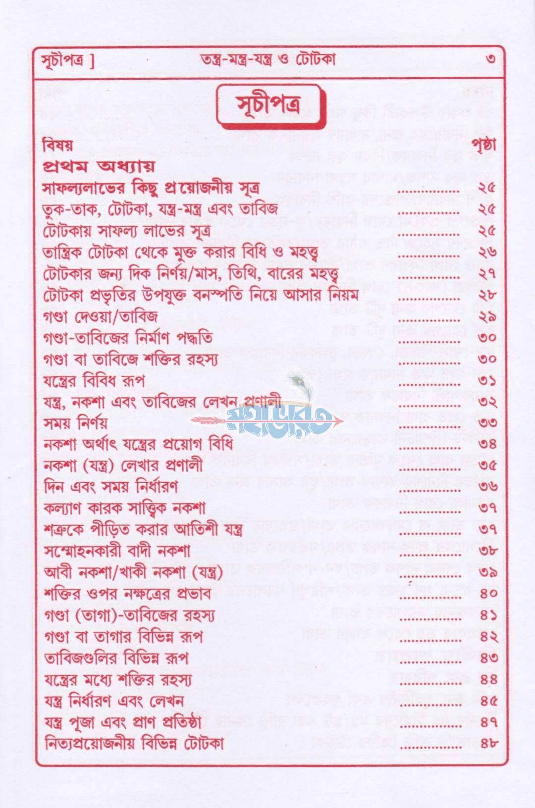 তন্ত্র-মন্ত্র-যন্ত্র ও টোটকা