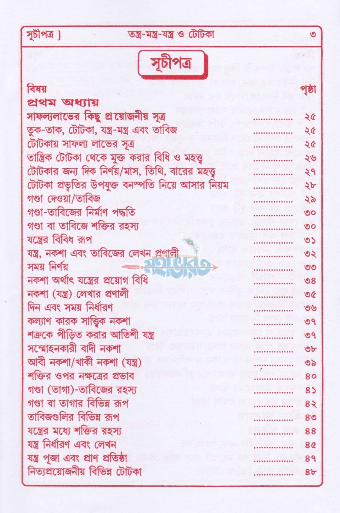 তন্ত্র-মন্ত্র-যন্ত্র ও টোটকা
