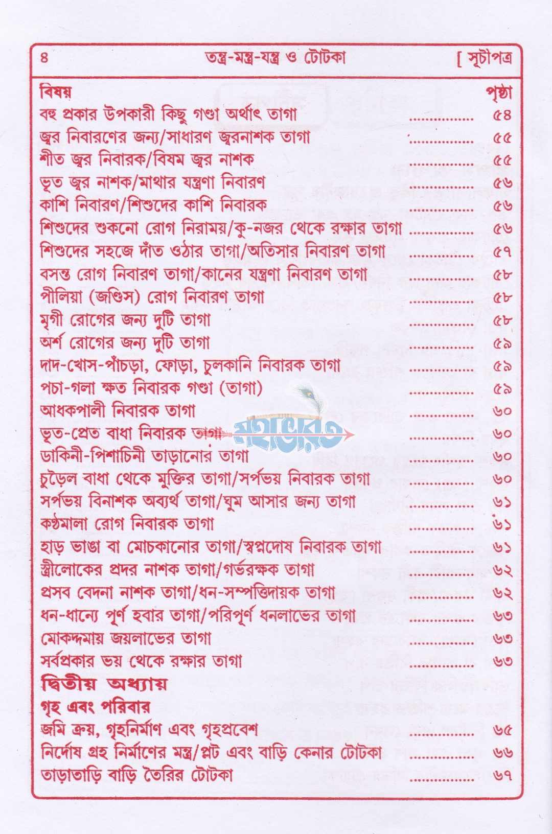 তন্ত্র-মন্ত্র-যন্ত্র ও টোটকা