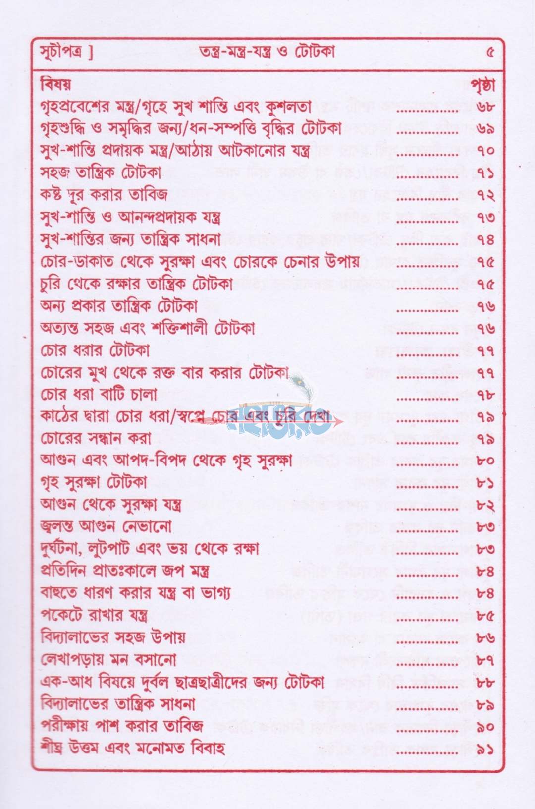 তন্ত্র-মন্ত্র-যন্ত্র ও টোটকা
