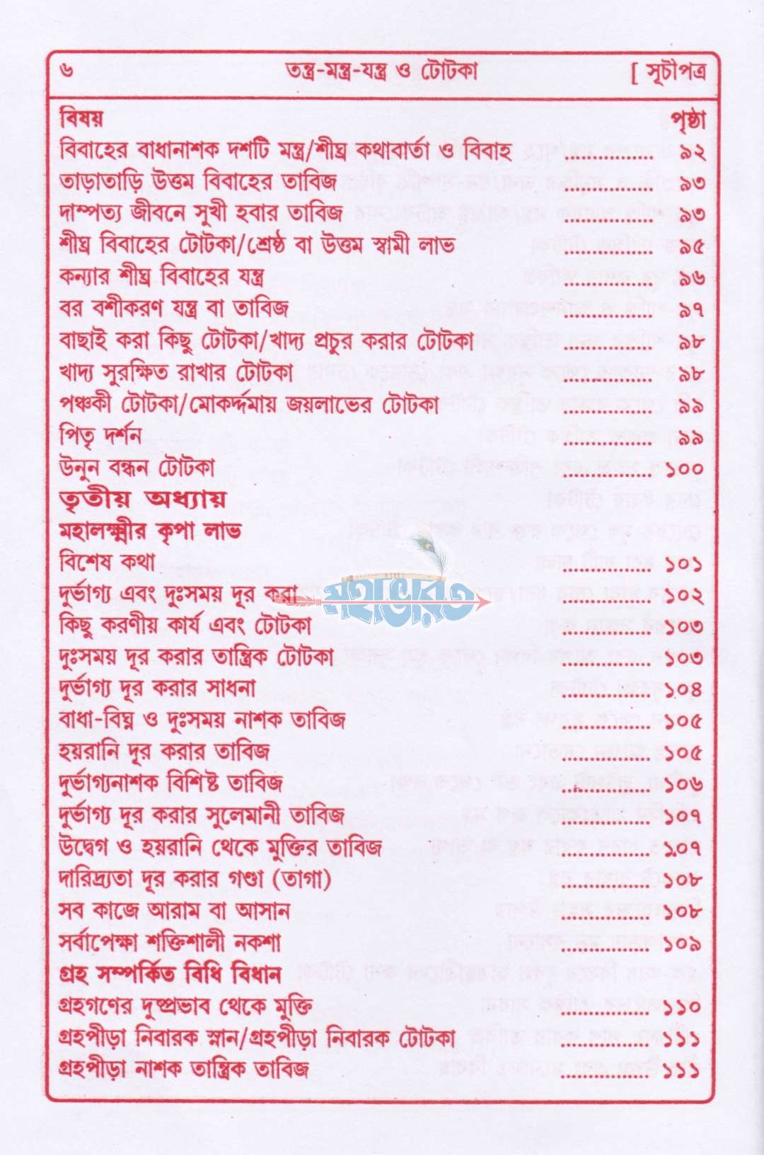 তন্ত্র-মন্ত্র-যন্ত্র ও টোটকা