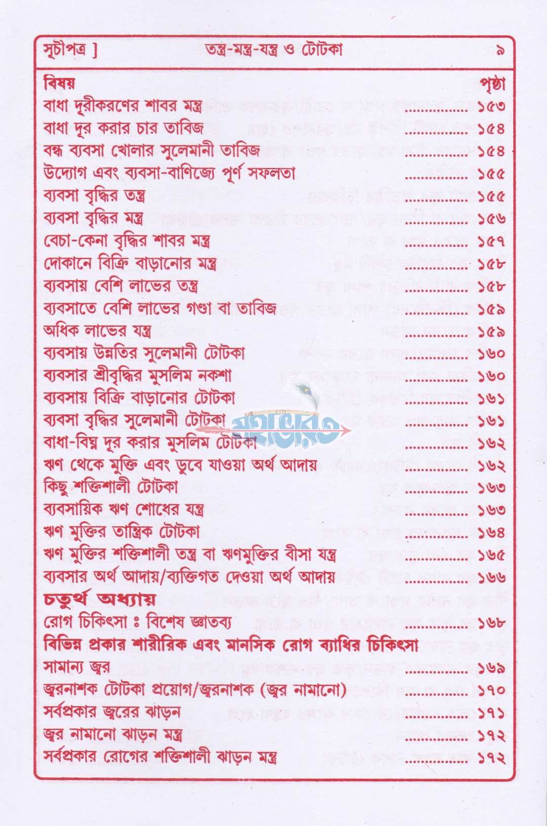 তন্ত্র-মন্ত্র-যন্ত্র ও টোটকা