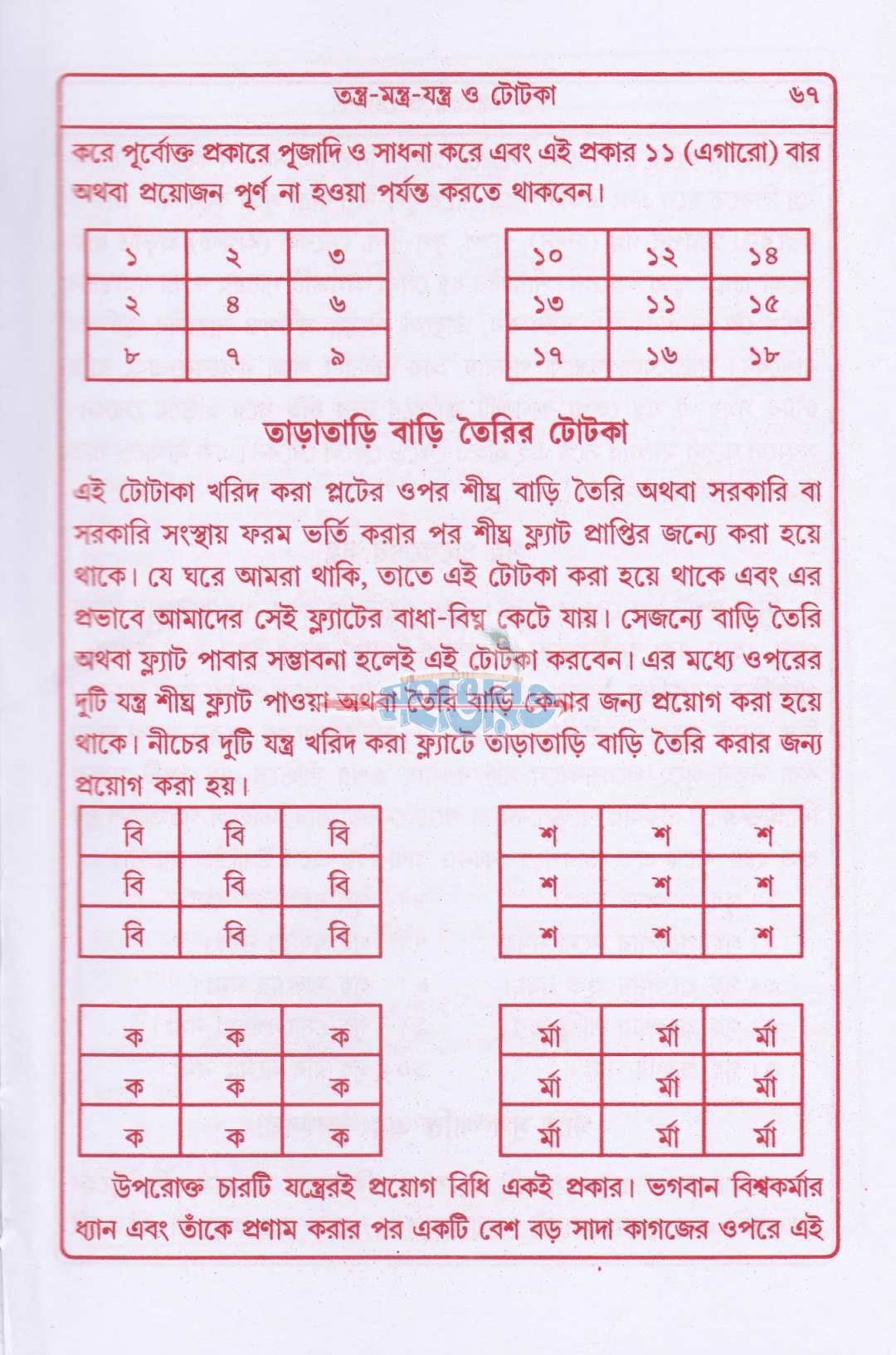 তন্ত্র-মন্ত্র-যন্ত্র ও টোটকা