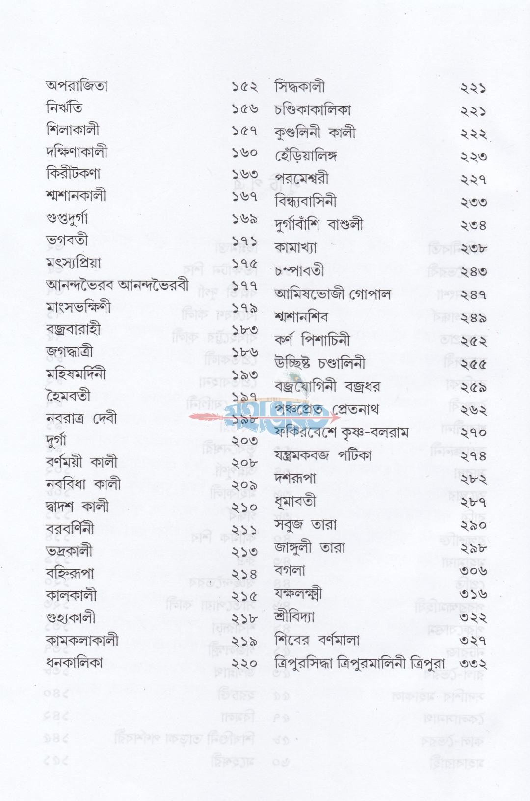 তন্ত্রের দেবদেবী