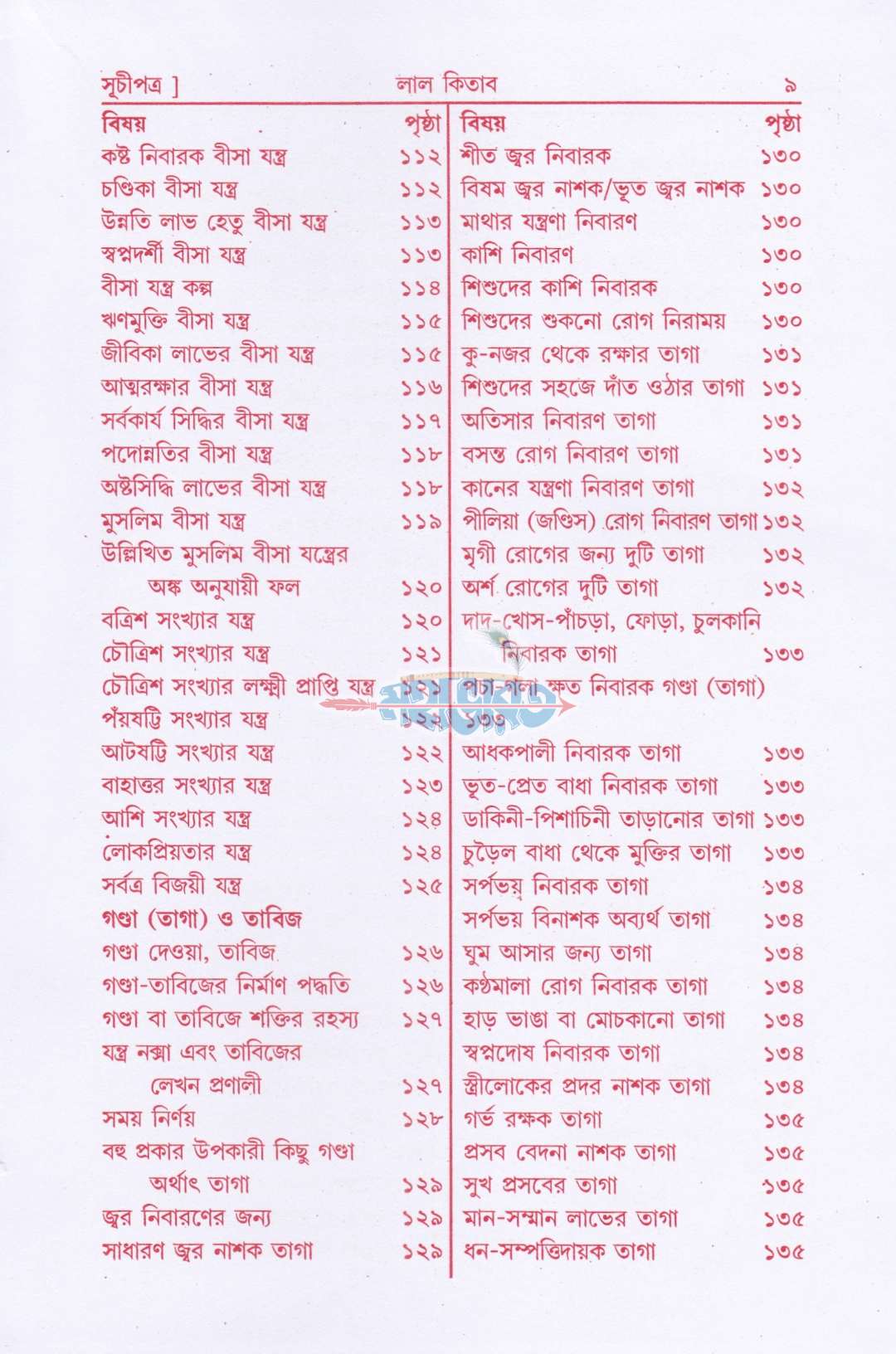 আদি ও আসল লাল কিতাব