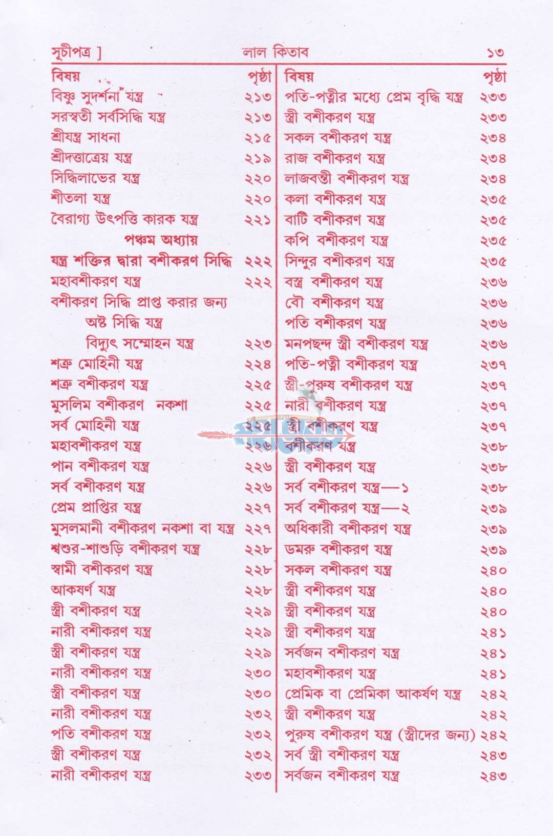 আদি ও আসল লাল কিতাব