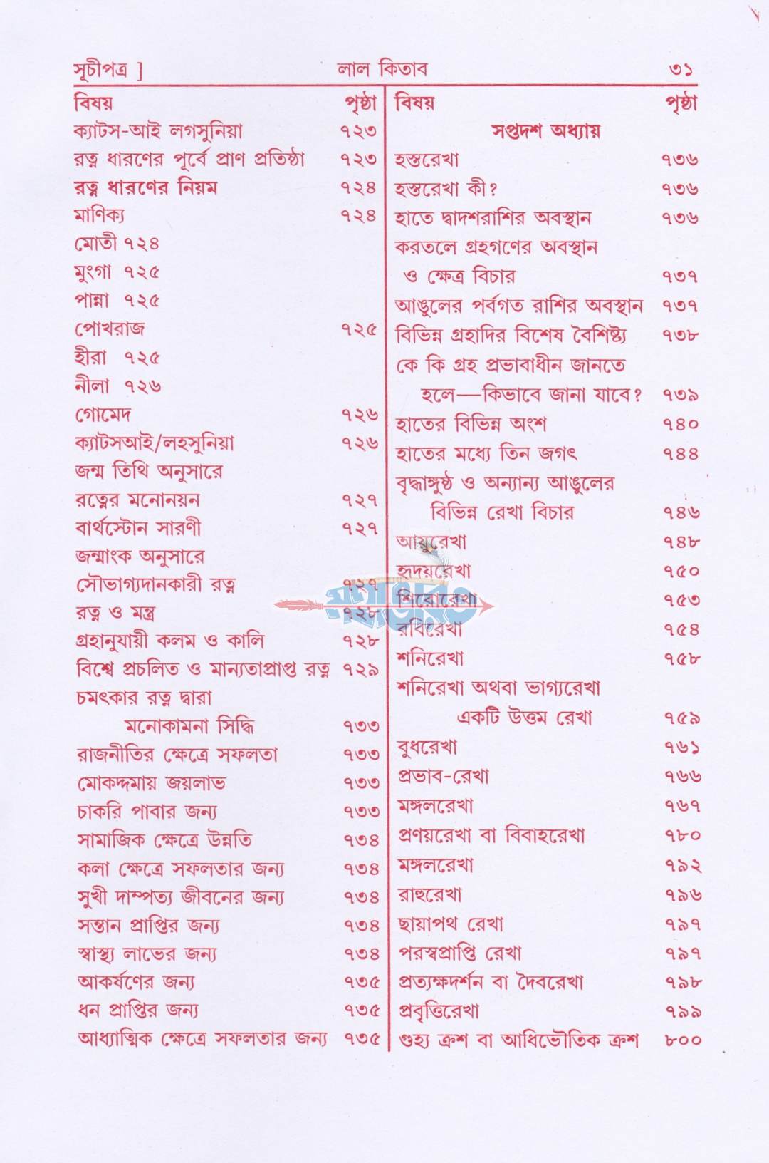 আদি ও আসল লাল কিতাব