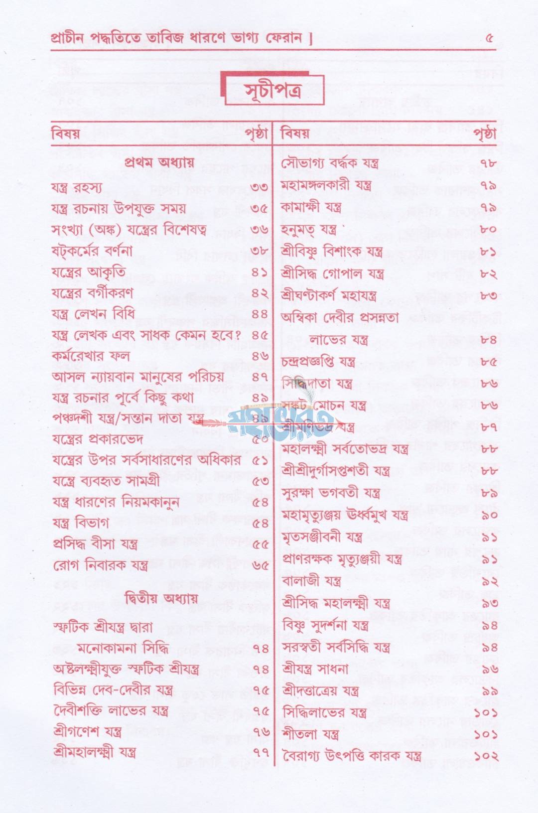 লজ্জাতুন নেছা বা প্রাচীন পদ্ধতিতে তাবিজ ধারনে ভাগ্য ফেরান