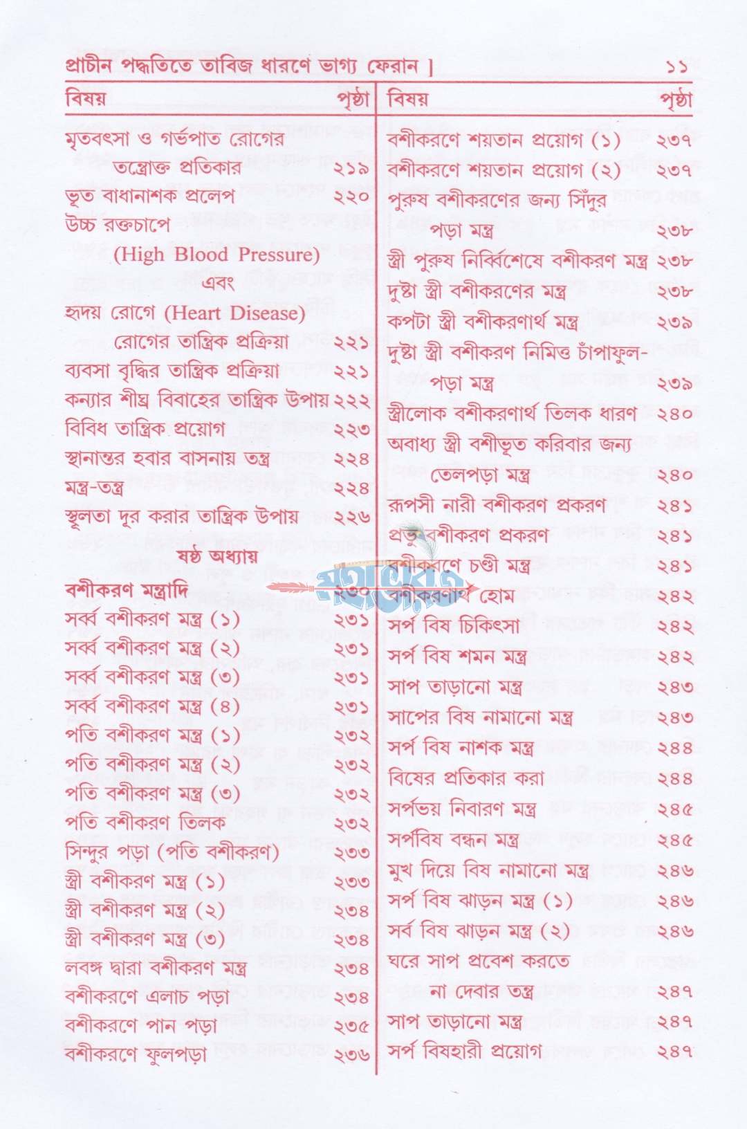 লজ্জাতুন নেছা বা প্রাচীন পদ্ধতিতে তাবিজ ধারনে ভাগ্য ফেরান