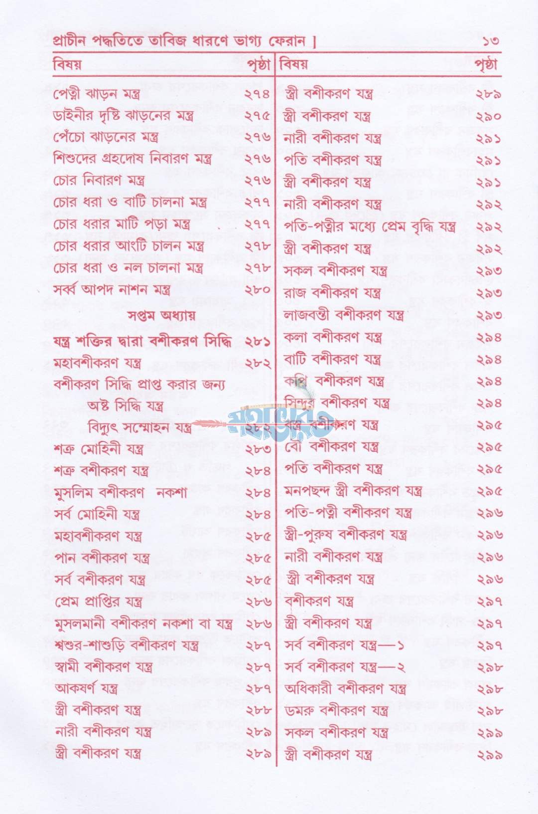 লজ্জাতুন নেছা বা প্রাচীন পদ্ধতিতে তাবিজ ধারনে ভাগ্য ফেরান