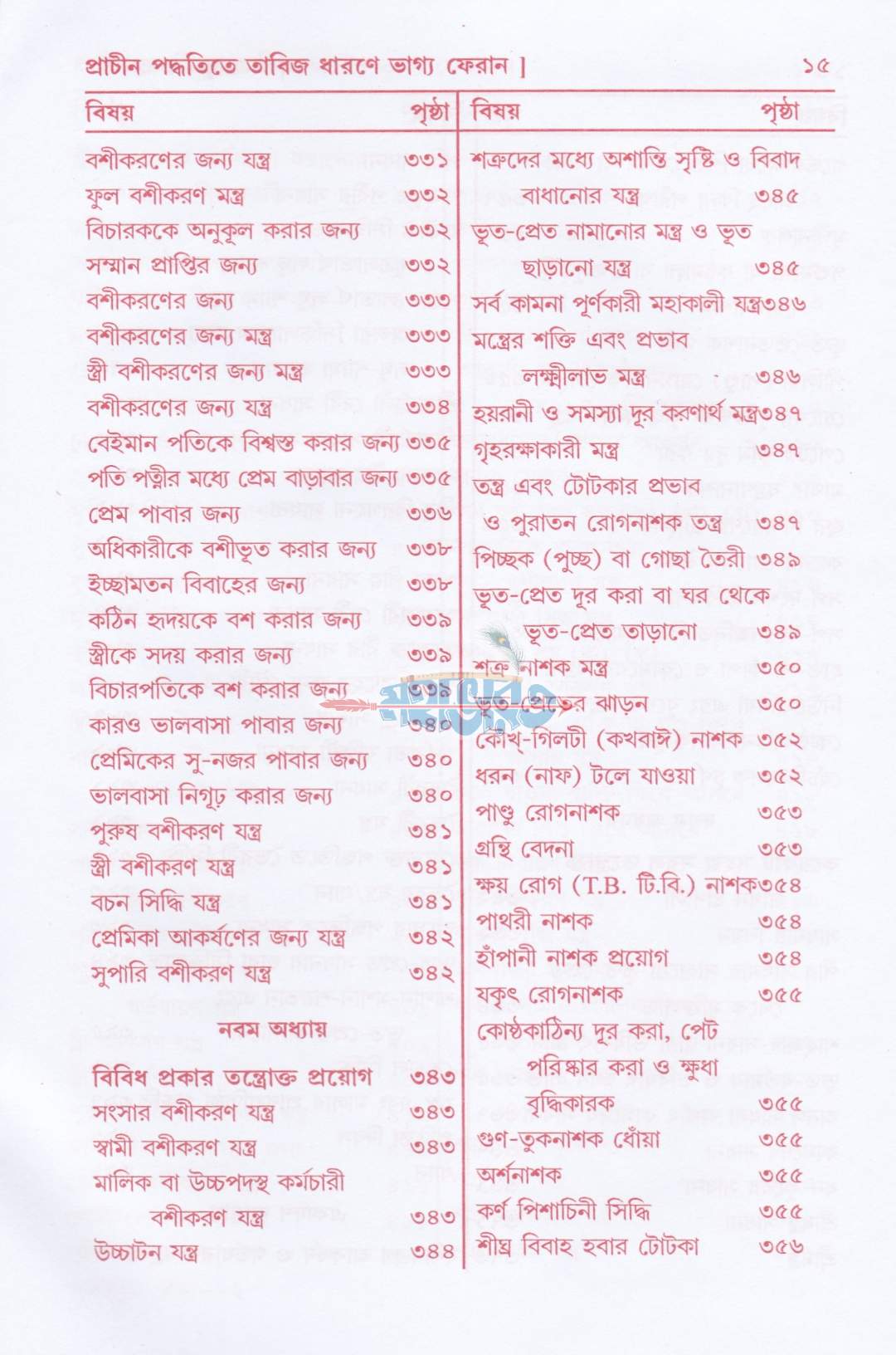লজ্জাতুন নেছা বা প্রাচীন পদ্ধতিতে তাবিজ ধারনে ভাগ্য ফেরান