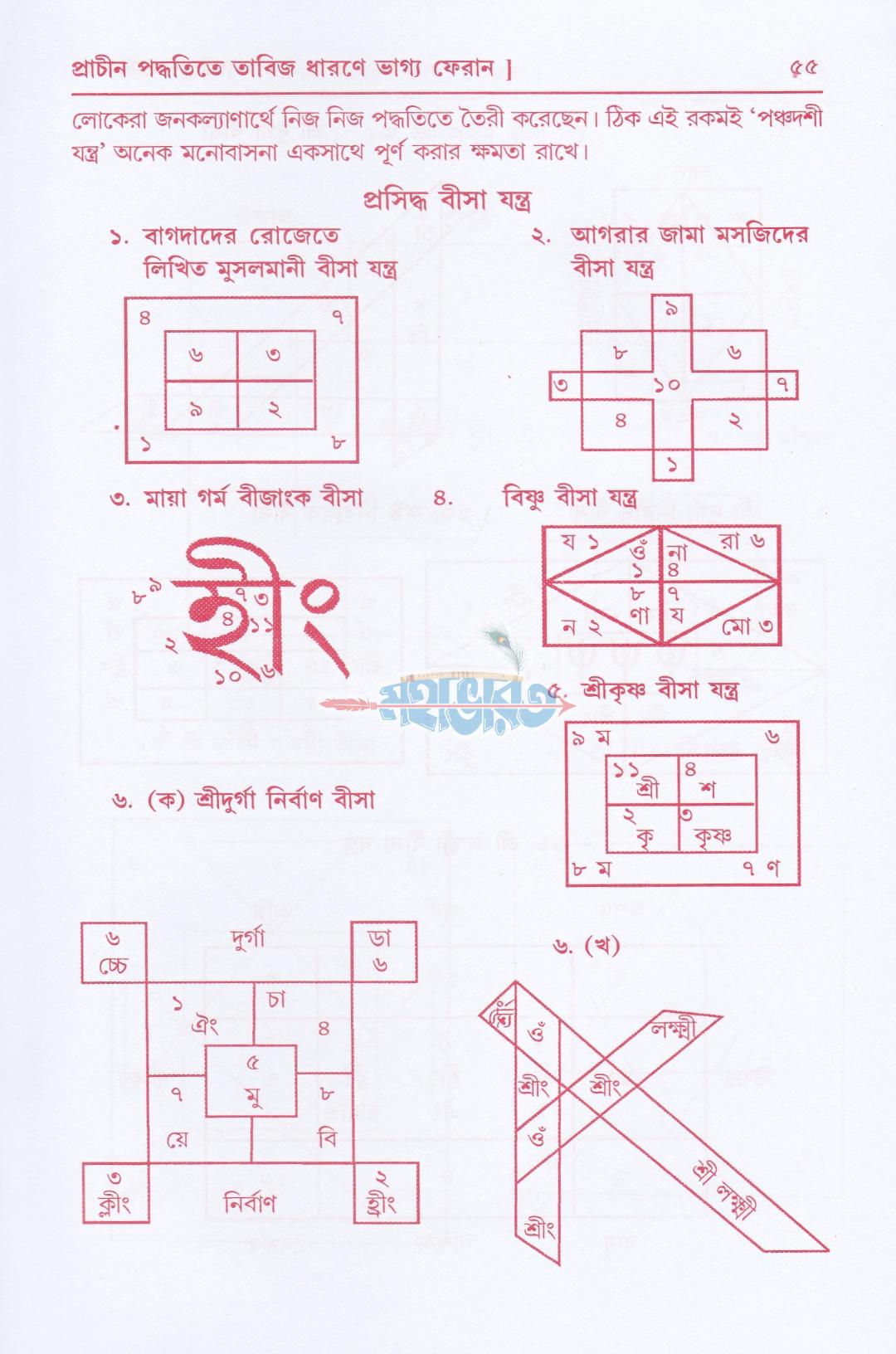 লজ্জাতুন নেছা বা প্রাচীন পদ্ধতিতে তাবিজ ধারনে ভাগ্য ফেরান