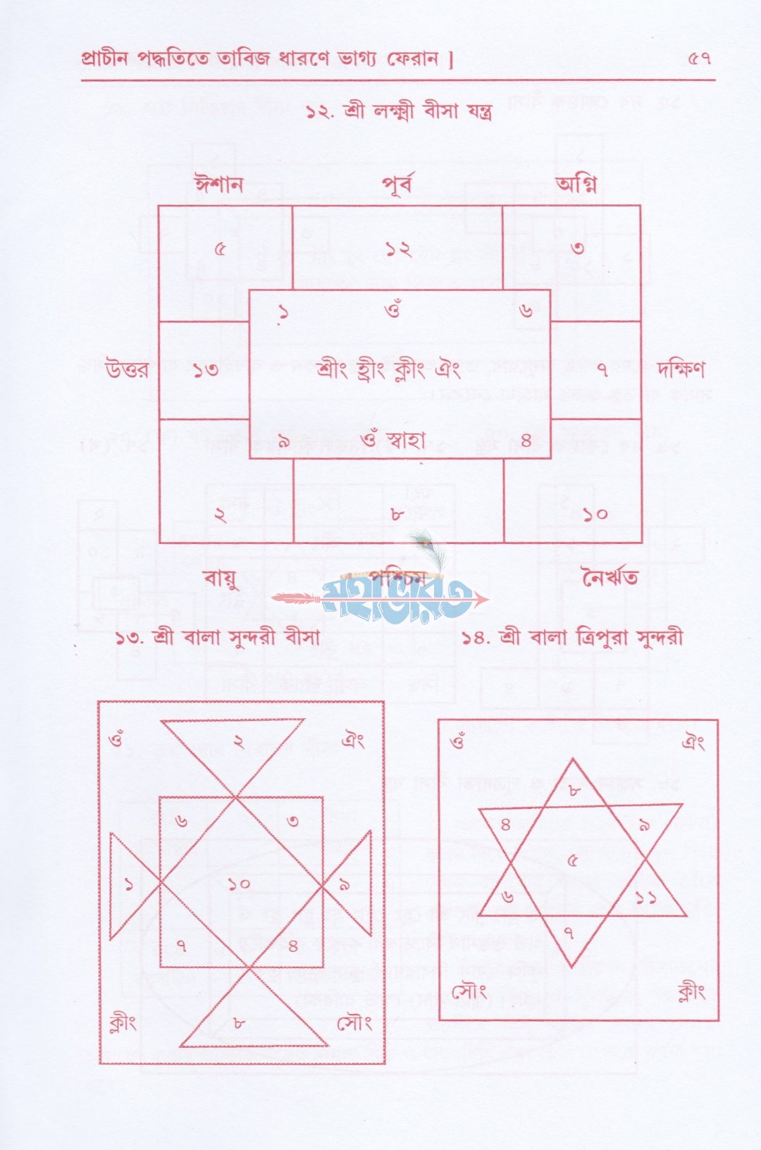 লজ্জাতুন নেছা বা প্রাচীন পদ্ধতিতে তাবিজ ধারনে ভাগ্য ফেরান