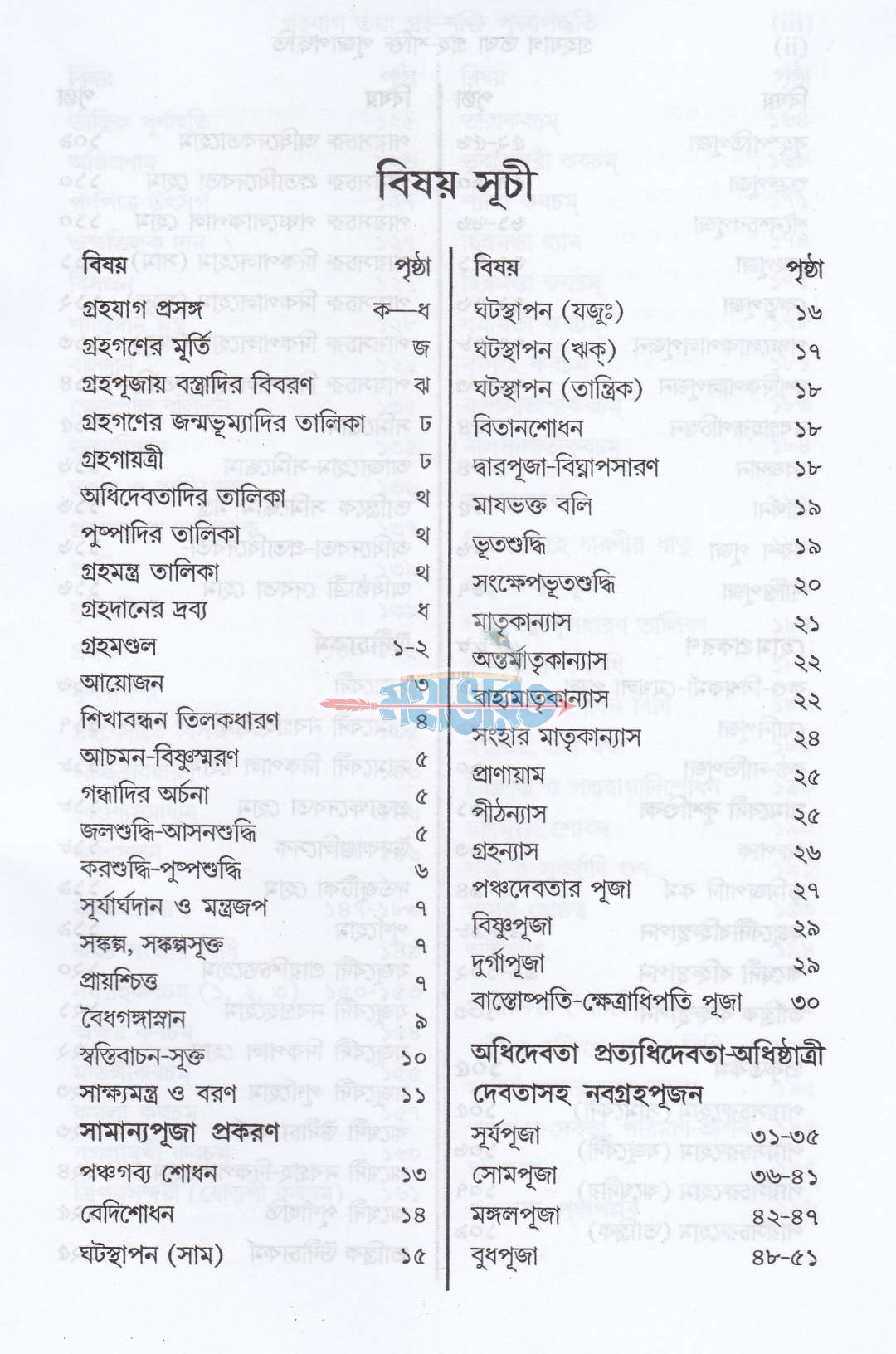গৃহযাগ তথা গৃহশক্তি-পূজাপদ্ধতি