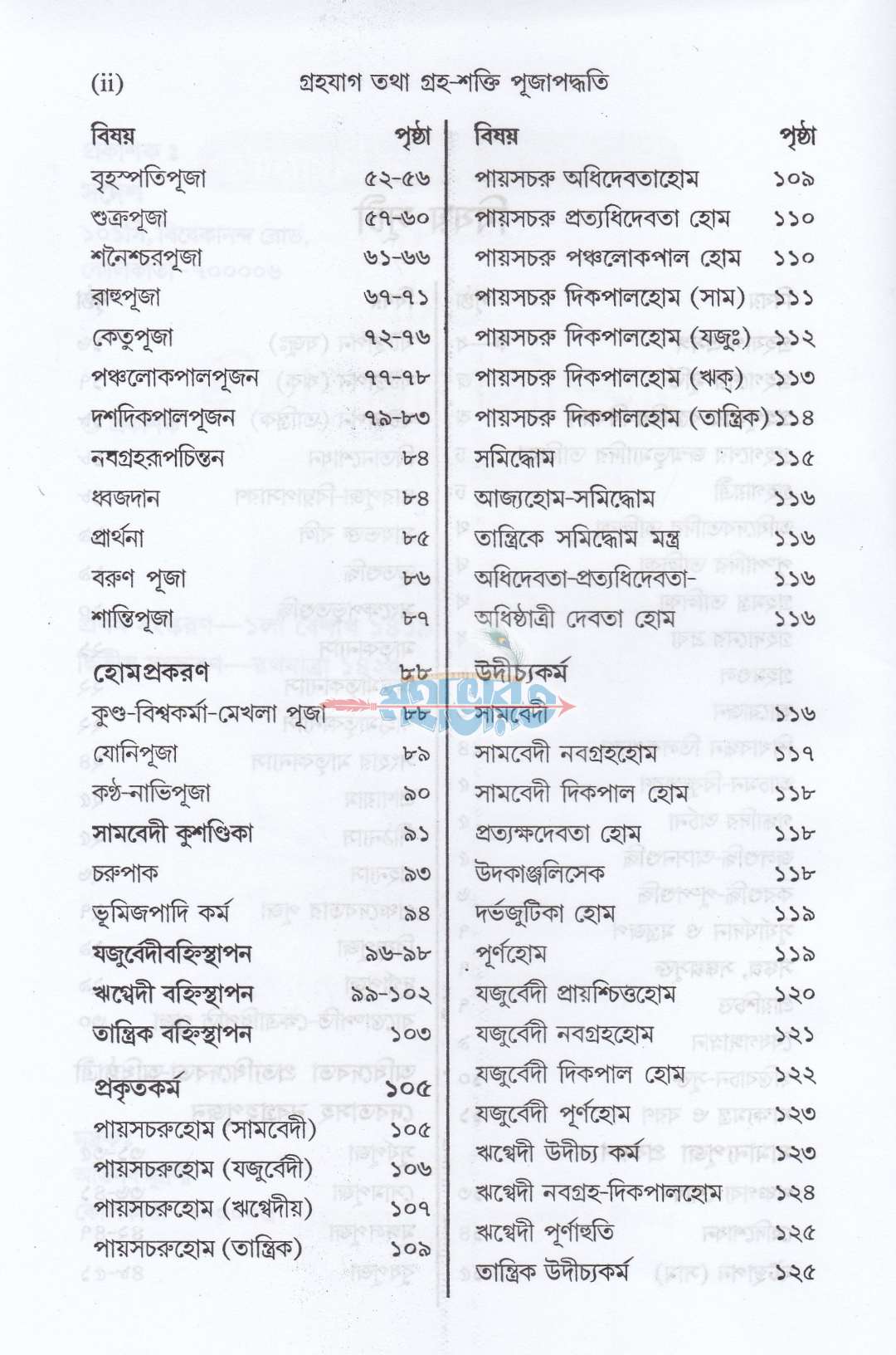 গৃহযাগ তথা গৃহশক্তি-পূজাপদ্ধতি