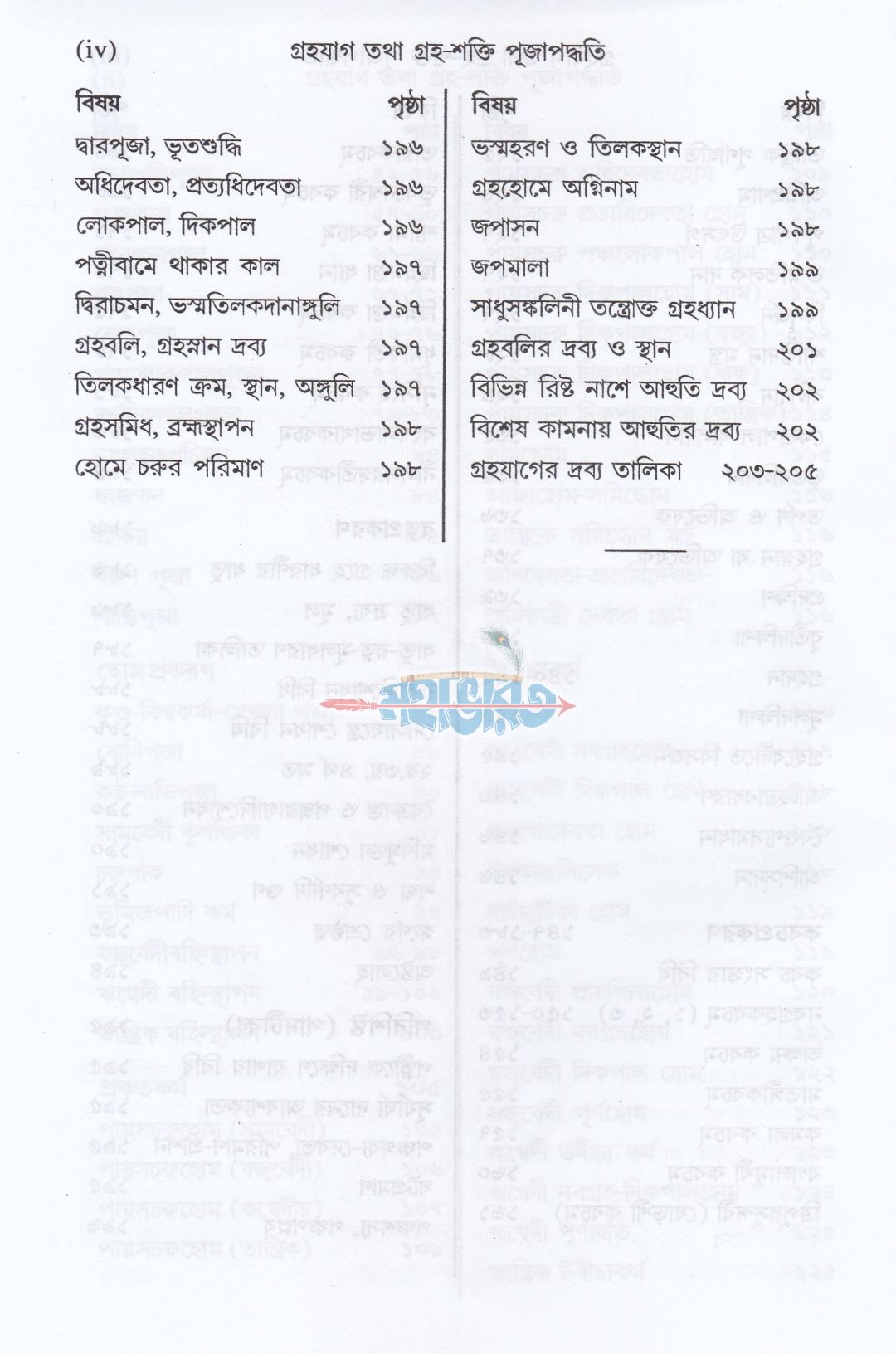 গৃহযাগ তথা গৃহশক্তি-পূজাপদ্ধতি