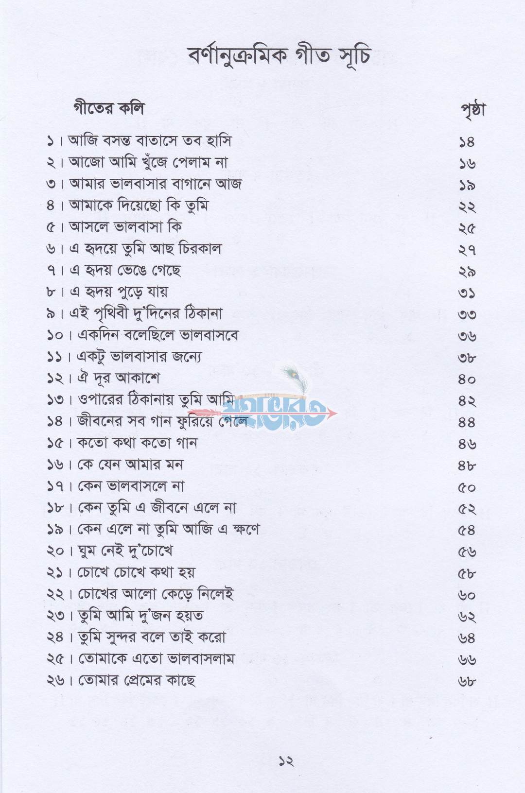 সুরের ঝিলিক