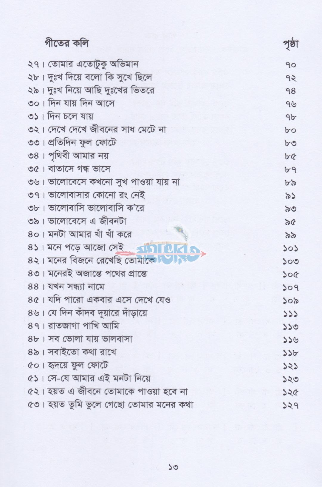 সুরের ঝিলিক