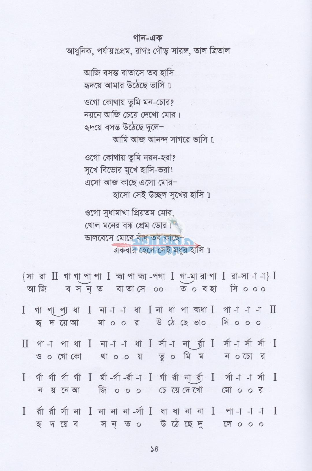 সুরের ঝিলিক
